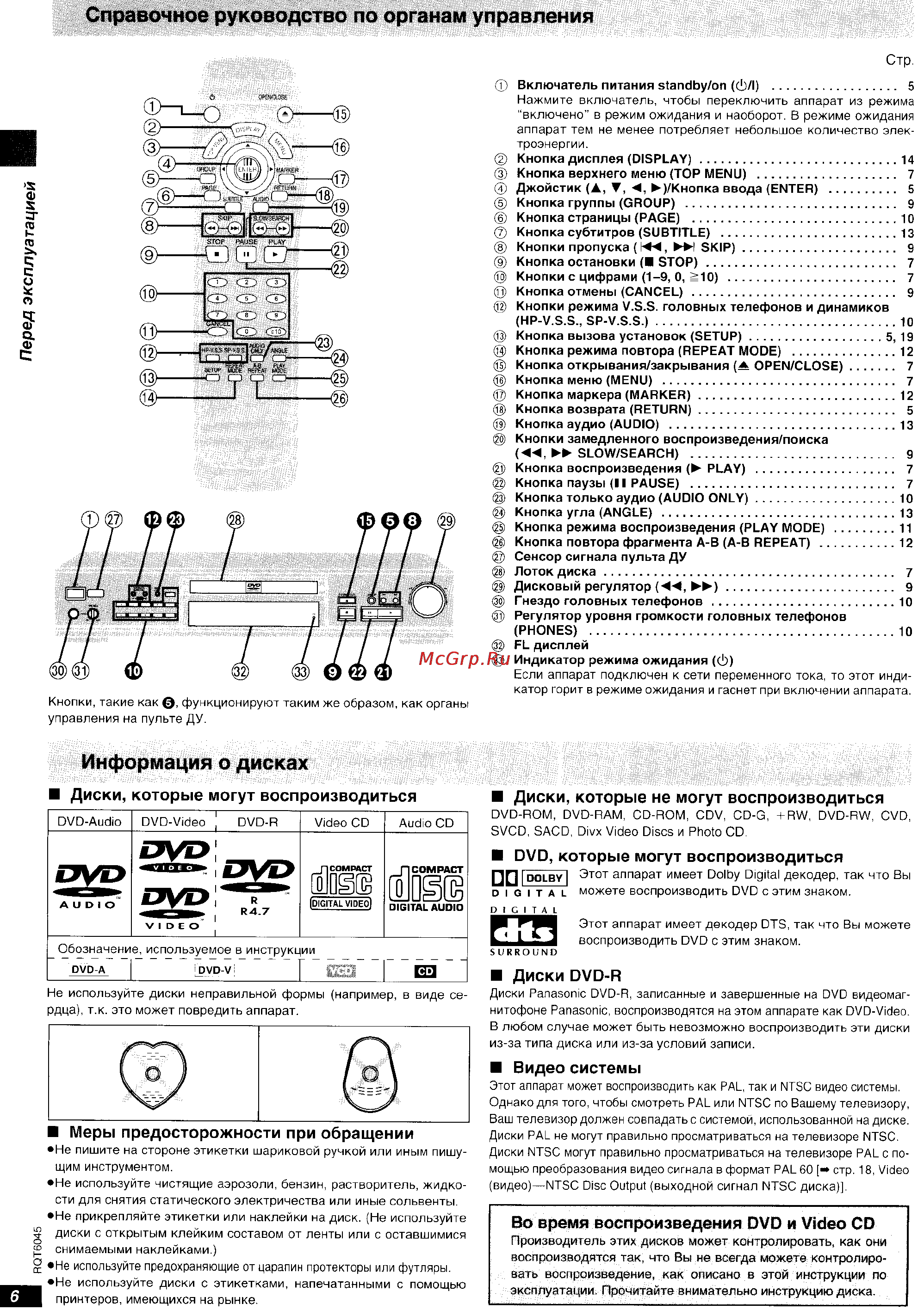 Panasonic DVD-RA61 [6/24] Диски которые могут воспроизводиться