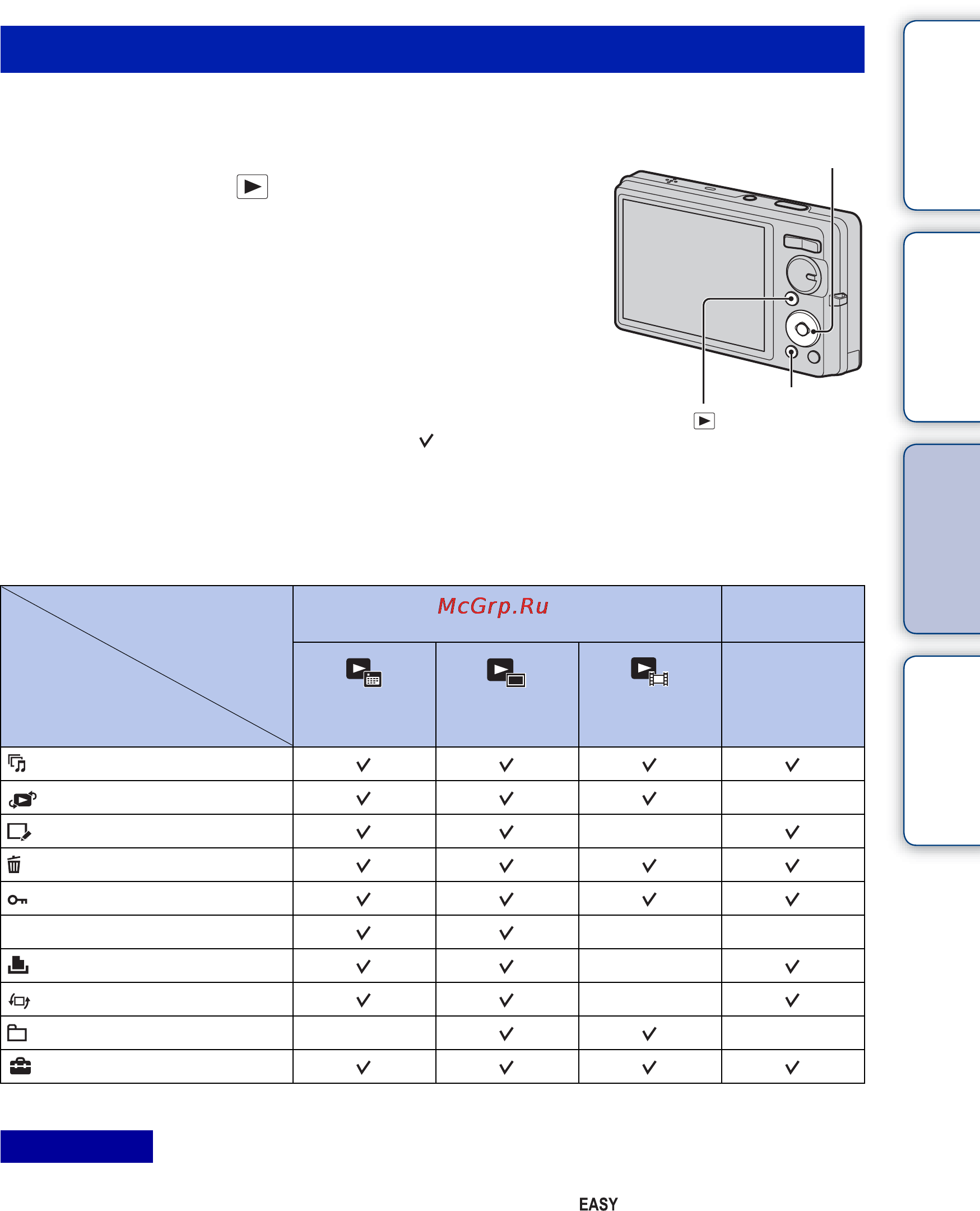 Sony Cyber-Shot DSC-W380 [13/147] Элементы menu просмотр