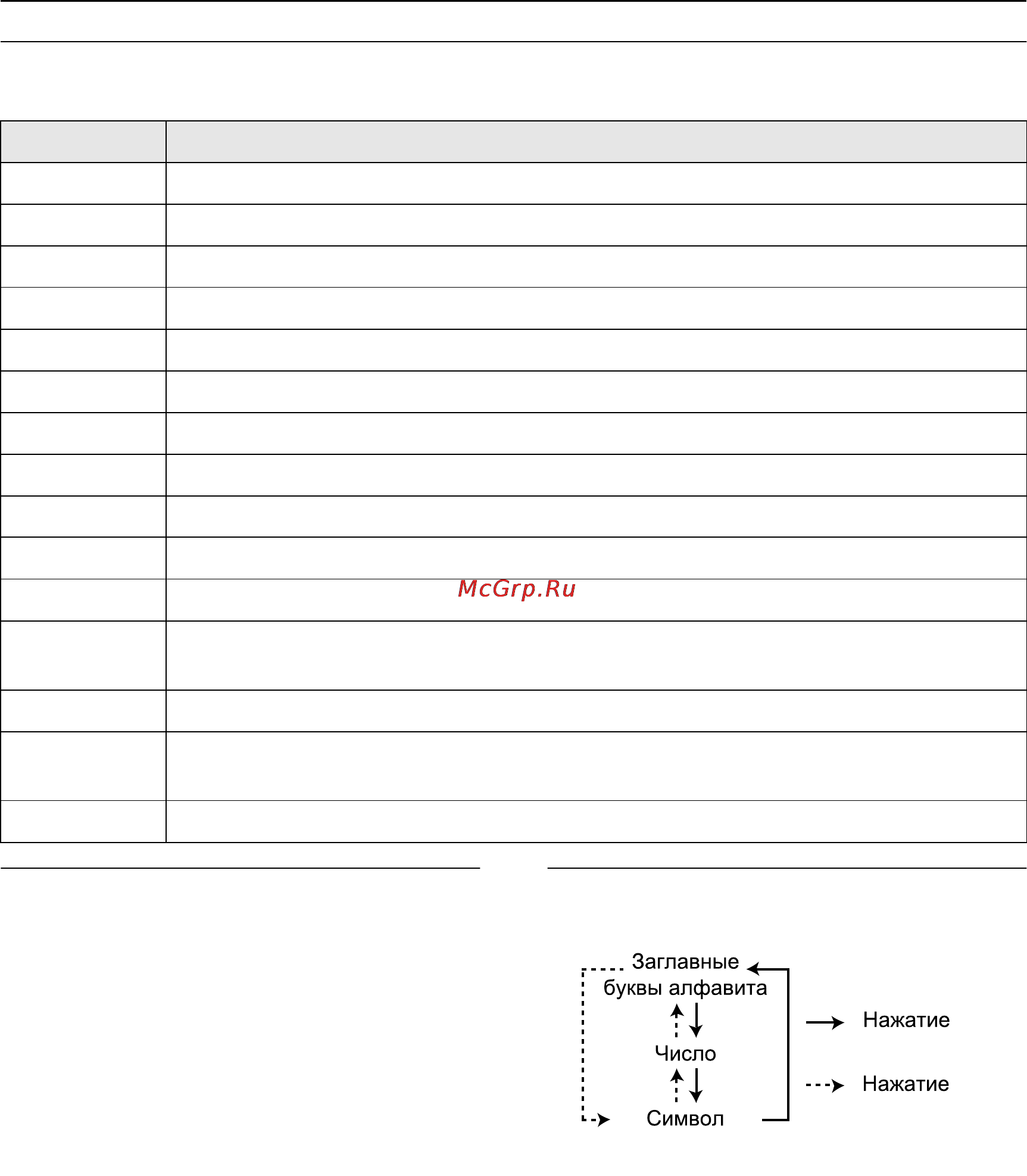 Panasonic KX-FB423RU [30/84] Начальное программирование