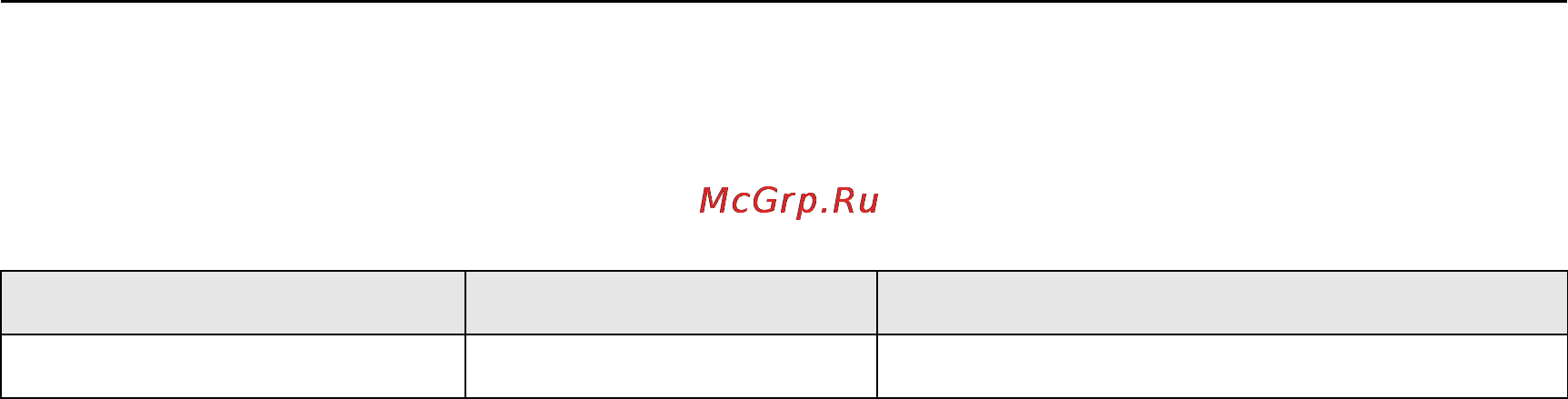 Panasonic KX-FB423RU [8/84] Принадлежности