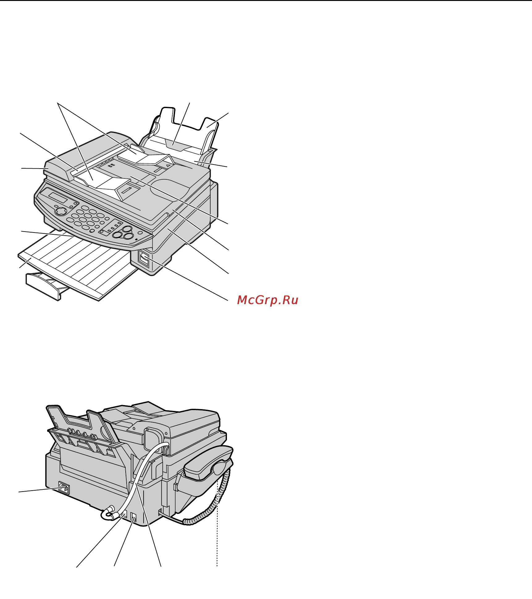 Panasonic KX-FB423RU [9/84] Органы управления