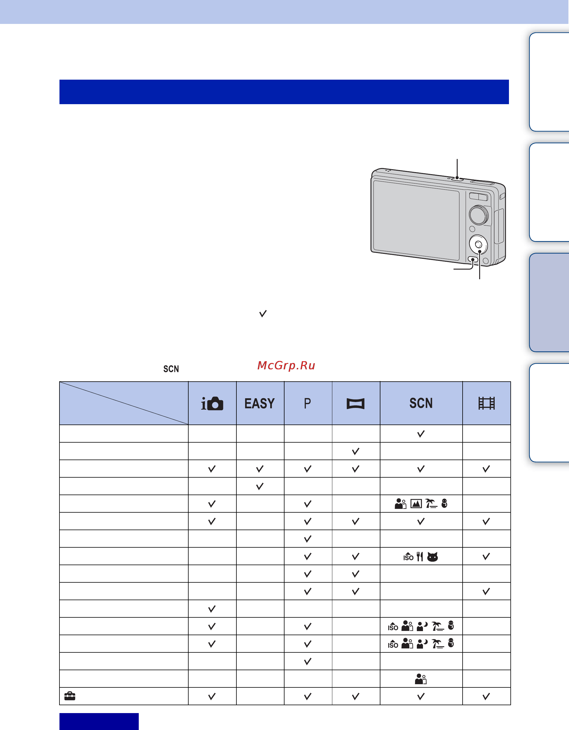 Sony Cyber-Shot DSC-W370 [11/137] Элементы menu съемка