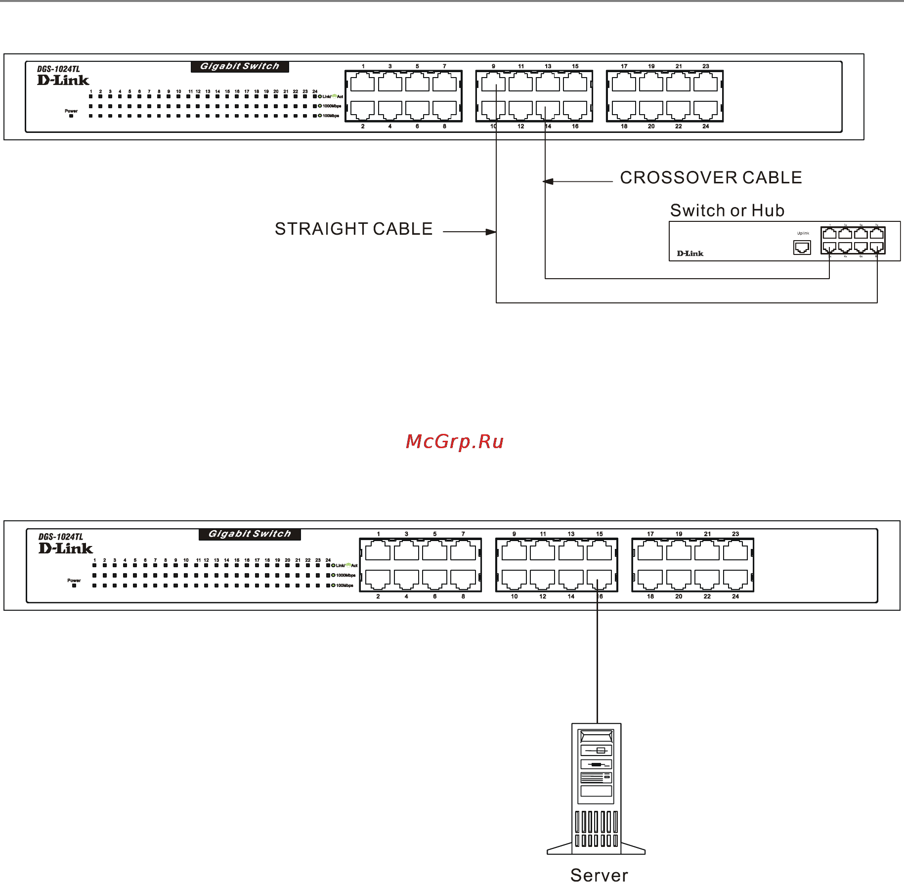 D-Link DGS-1024TG [16/32] Connecting to network backbone or server