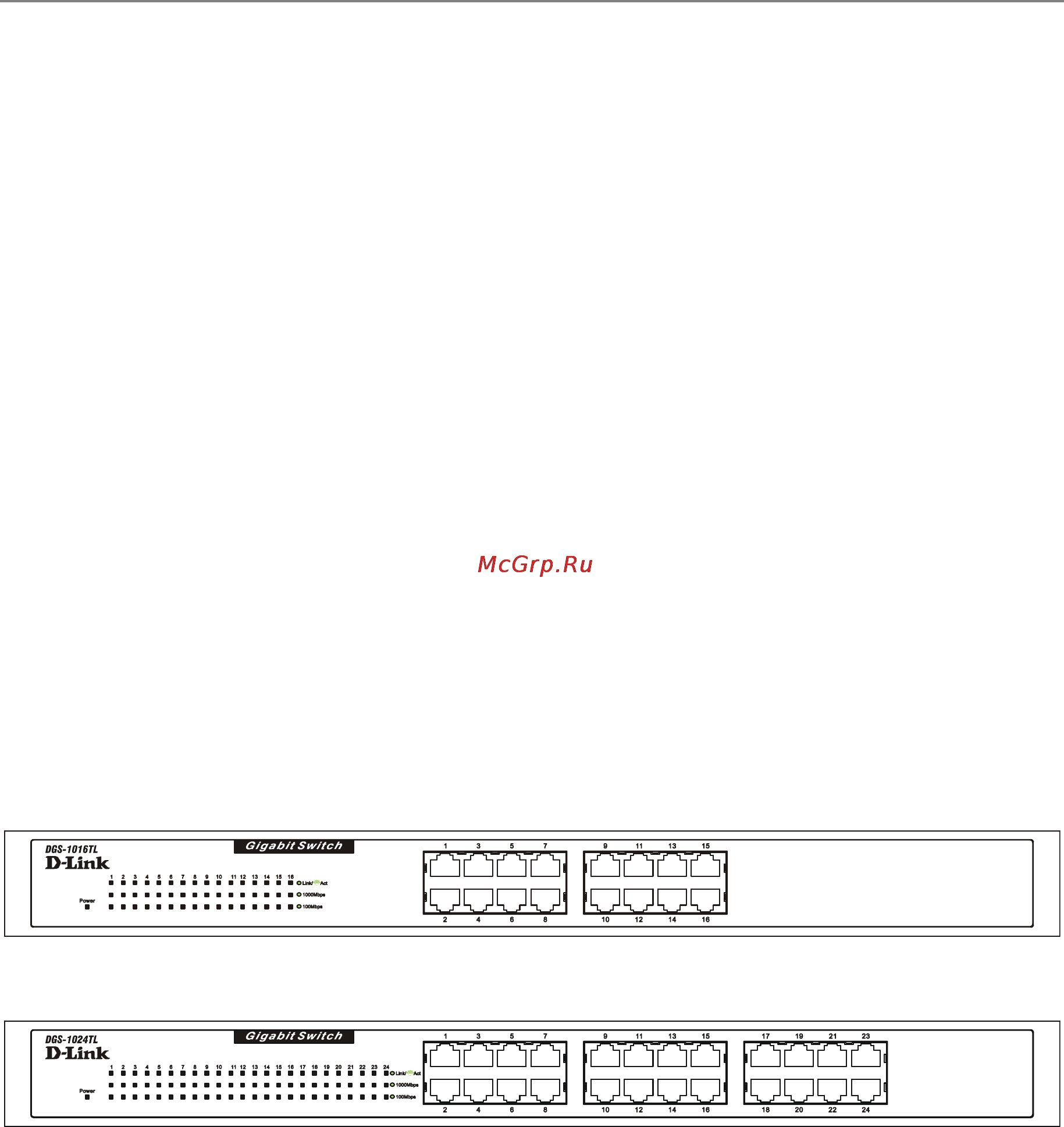 D-Link DGS-1024D [9/32] Front panel components