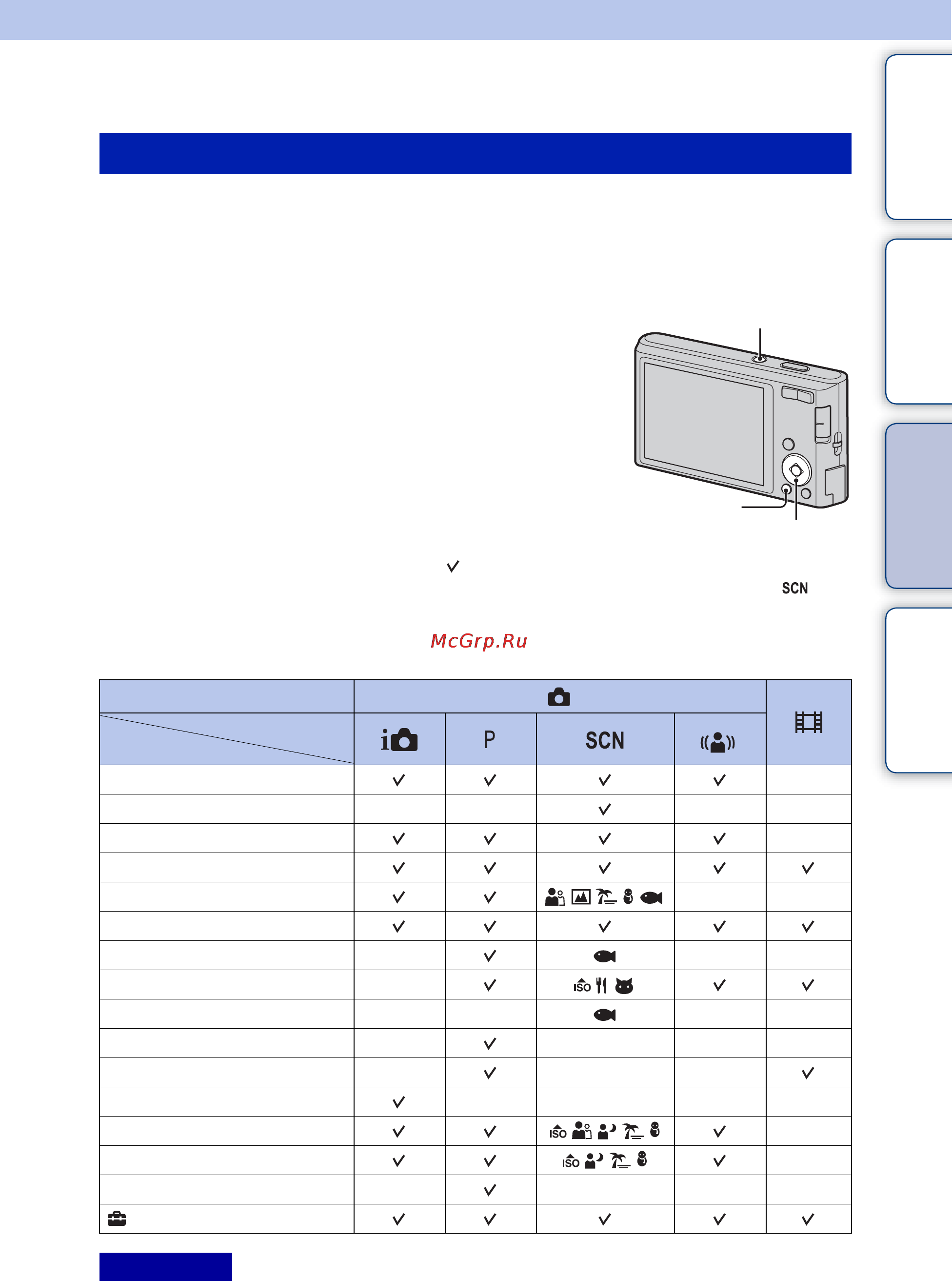 Sony Cyber-Shot DSC-W320 [10/108] Menu поиск по настройкам