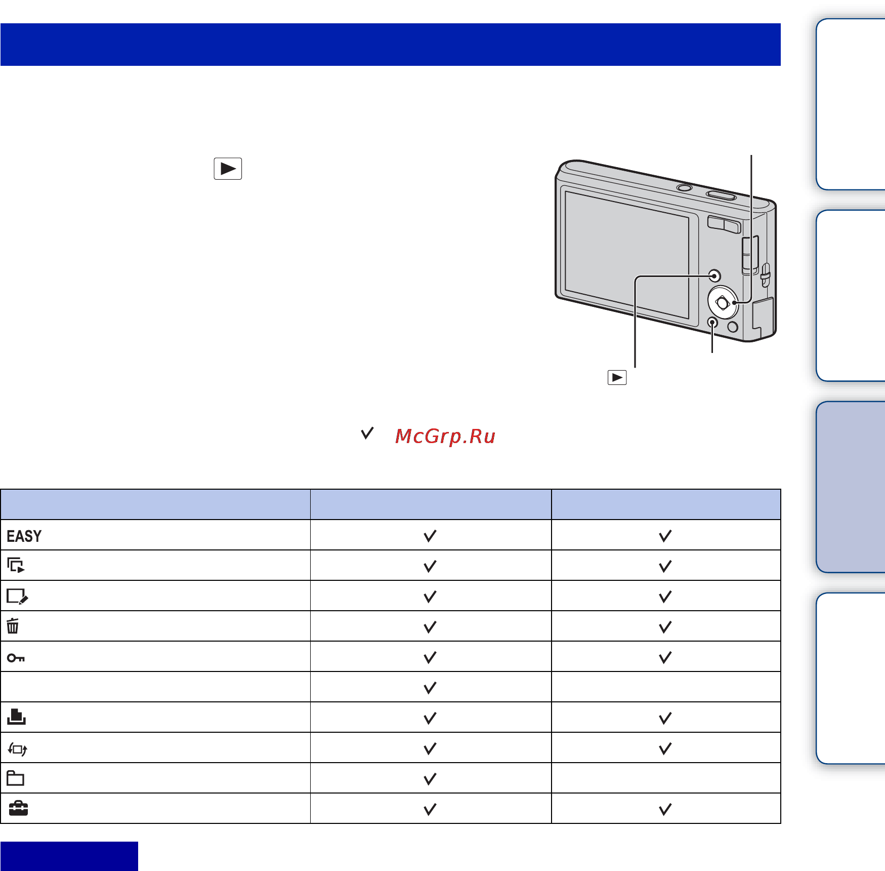 Sony Cyber-Shot DSC-W320 Инструкция по эксплуатации онлайн [11/108] 40079