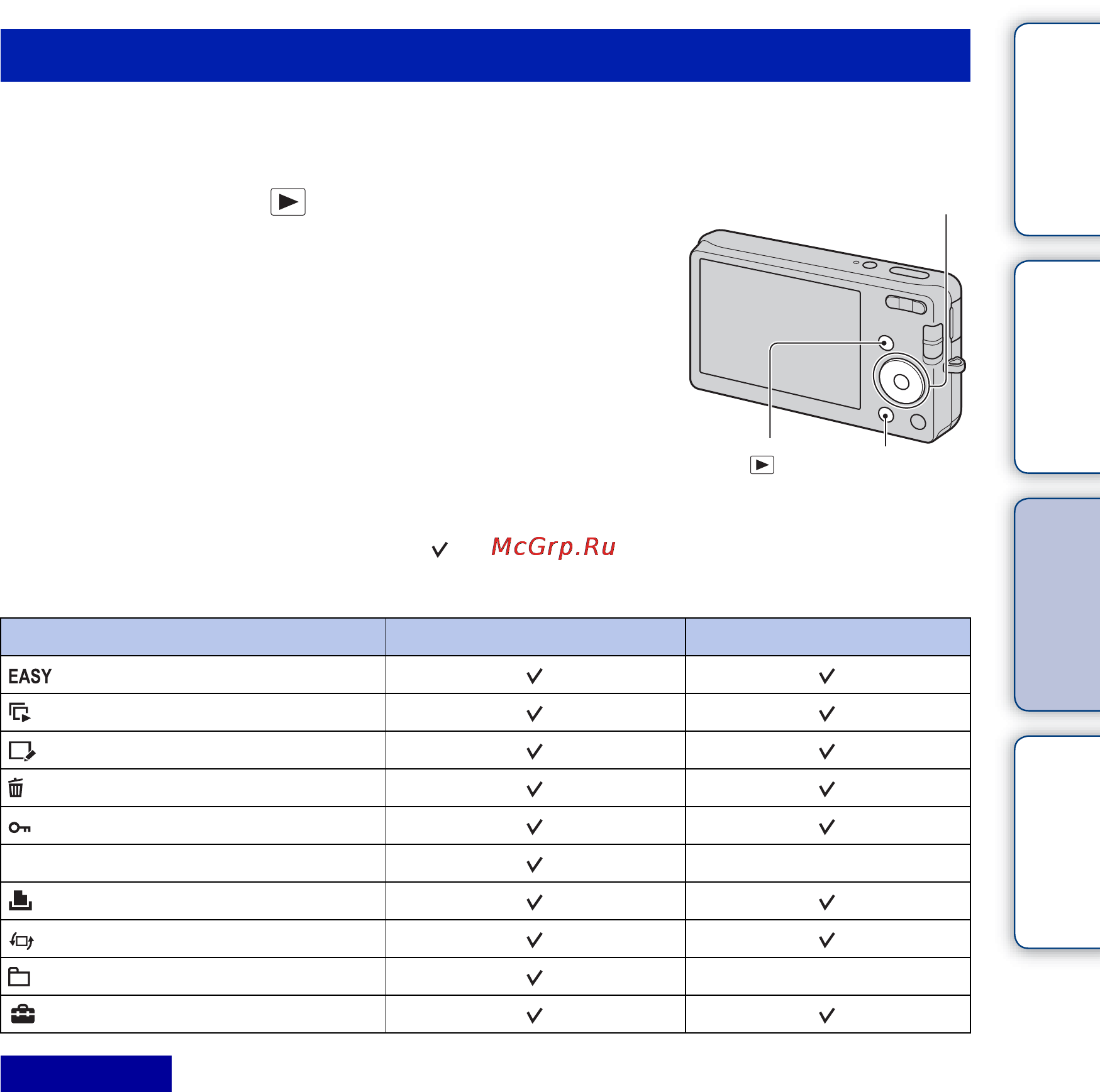 Sony Cyber-Shot DSC-W310 [11/102] Пункты menu просмотр