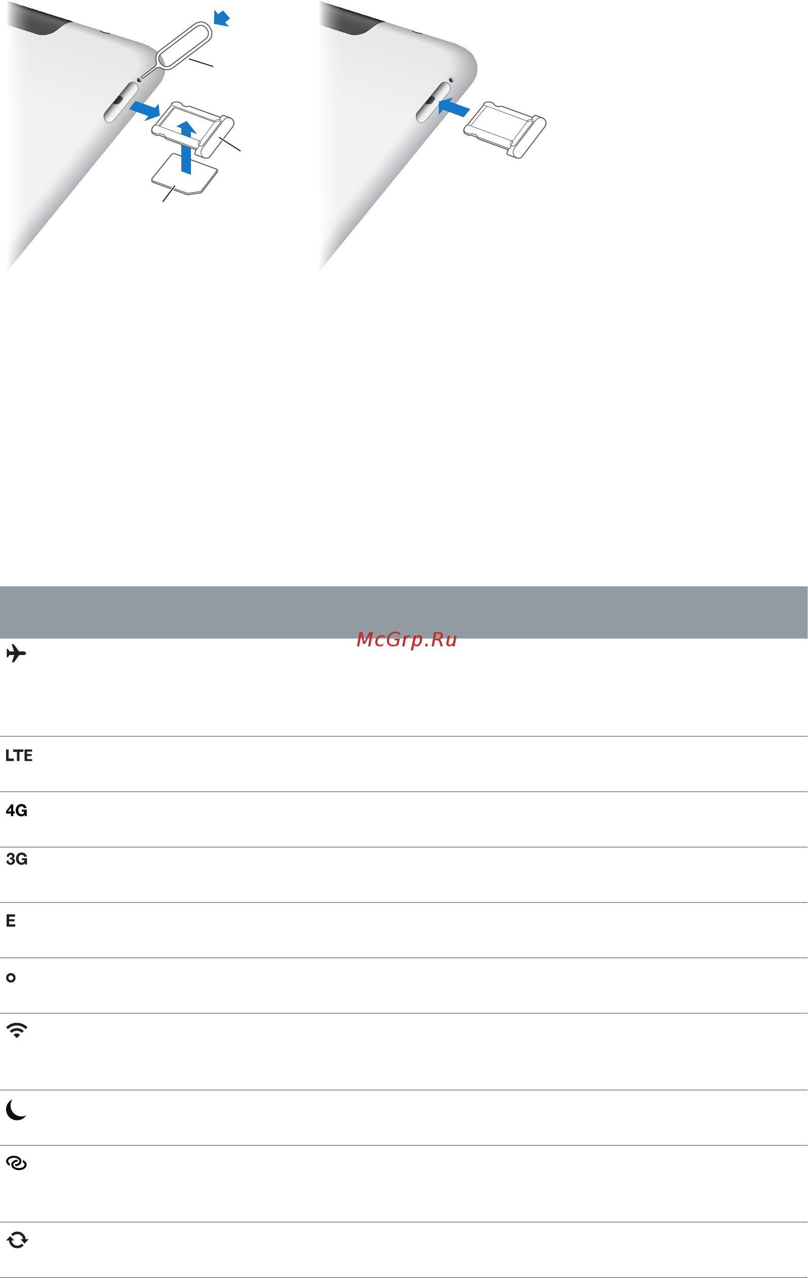 Apple iPad 4 Retina 16Gb Wi-Fi + 3G White (MD525TU/A) [12/154] Открытие гнезда sim карты вставьте конец инструмента для извлечения sim карты в отверстие гнезда sim карты нажмите и протолкните инструмент внутрь до появления лотка вытяните гнездо sim карты для установки или замены карты sim карты при отсутствии приспособления для извлечения sim карты можно использовать конец канцелярской скрепки