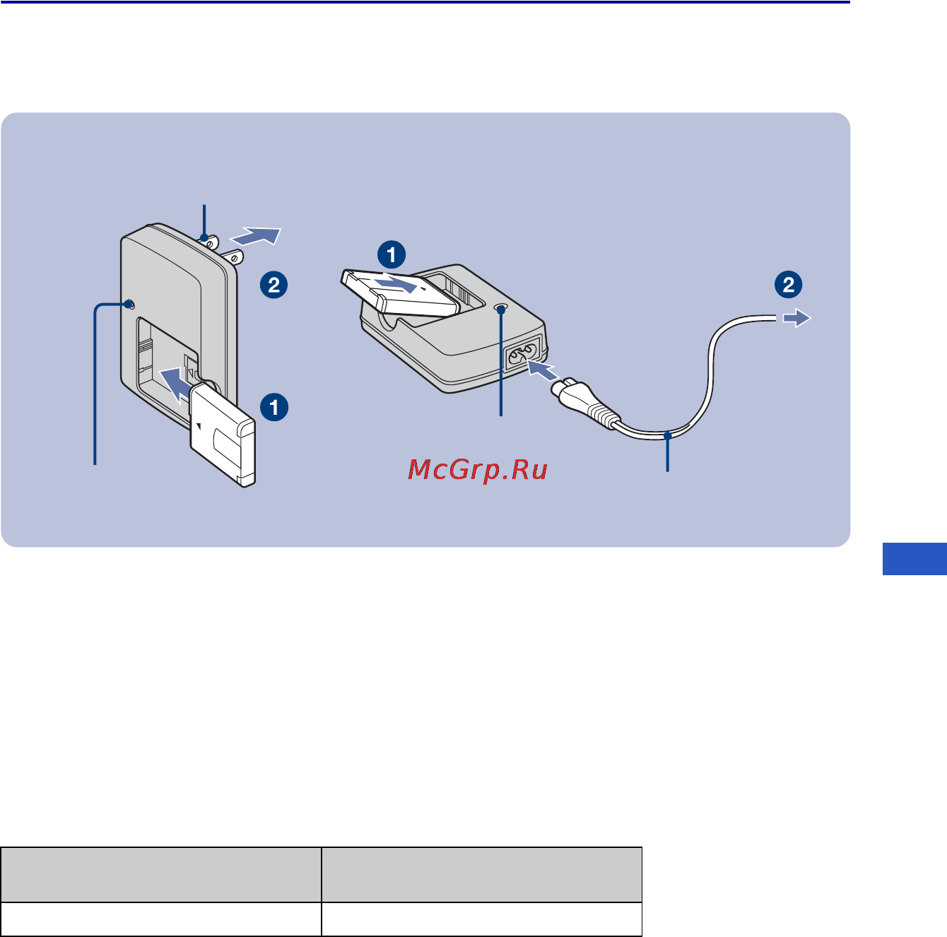 Sony Cyber-Shot DSC-W230 [53/88] Підготовка батареї