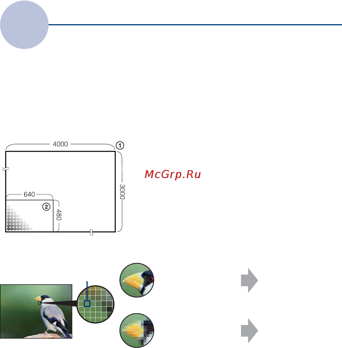 Sony Cyber-Shot DSC-W215 [13/151] Качество