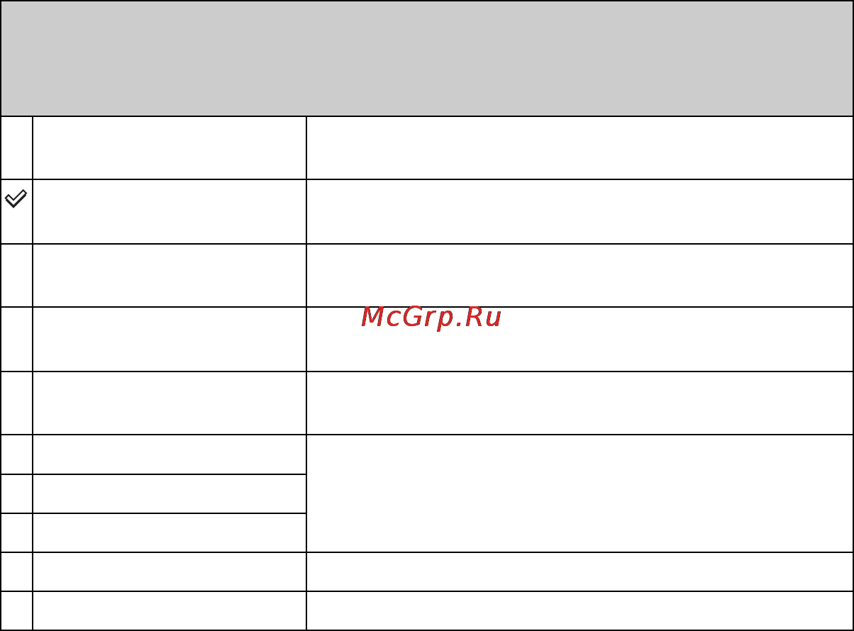 Sony Cyber-Shot DSC-W215 Инструкция по эксплуатации онлайн [66/151] 40124
