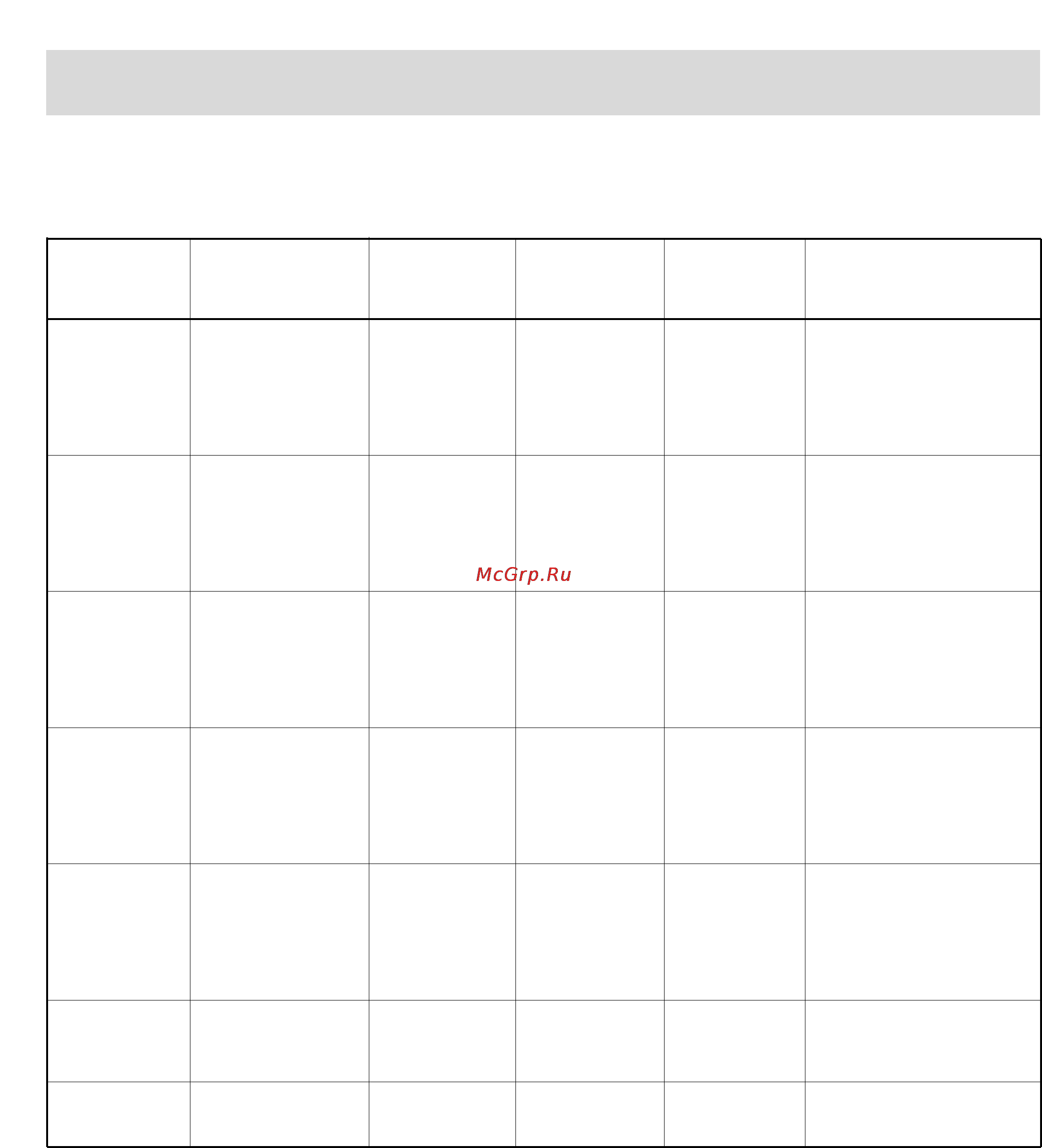 Electrolux EW 970 C [8/30] Tablicy programm