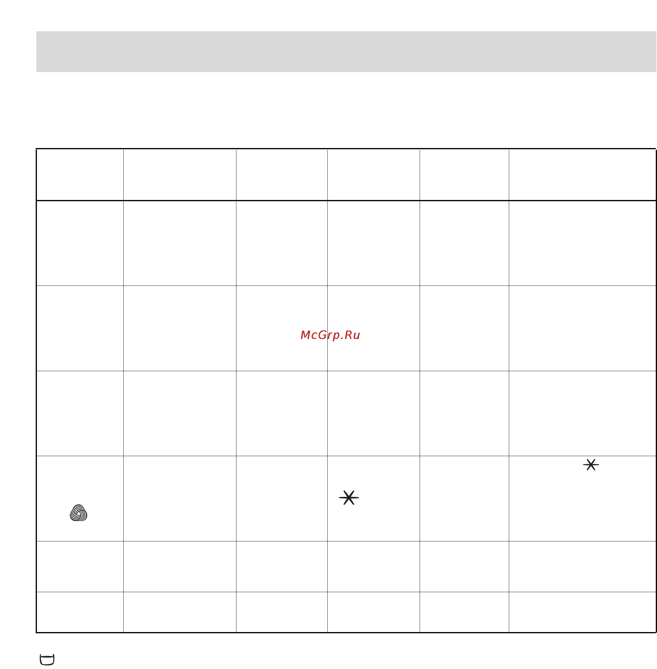 Electrolux EW 970 C [9/30] Tablicy programm