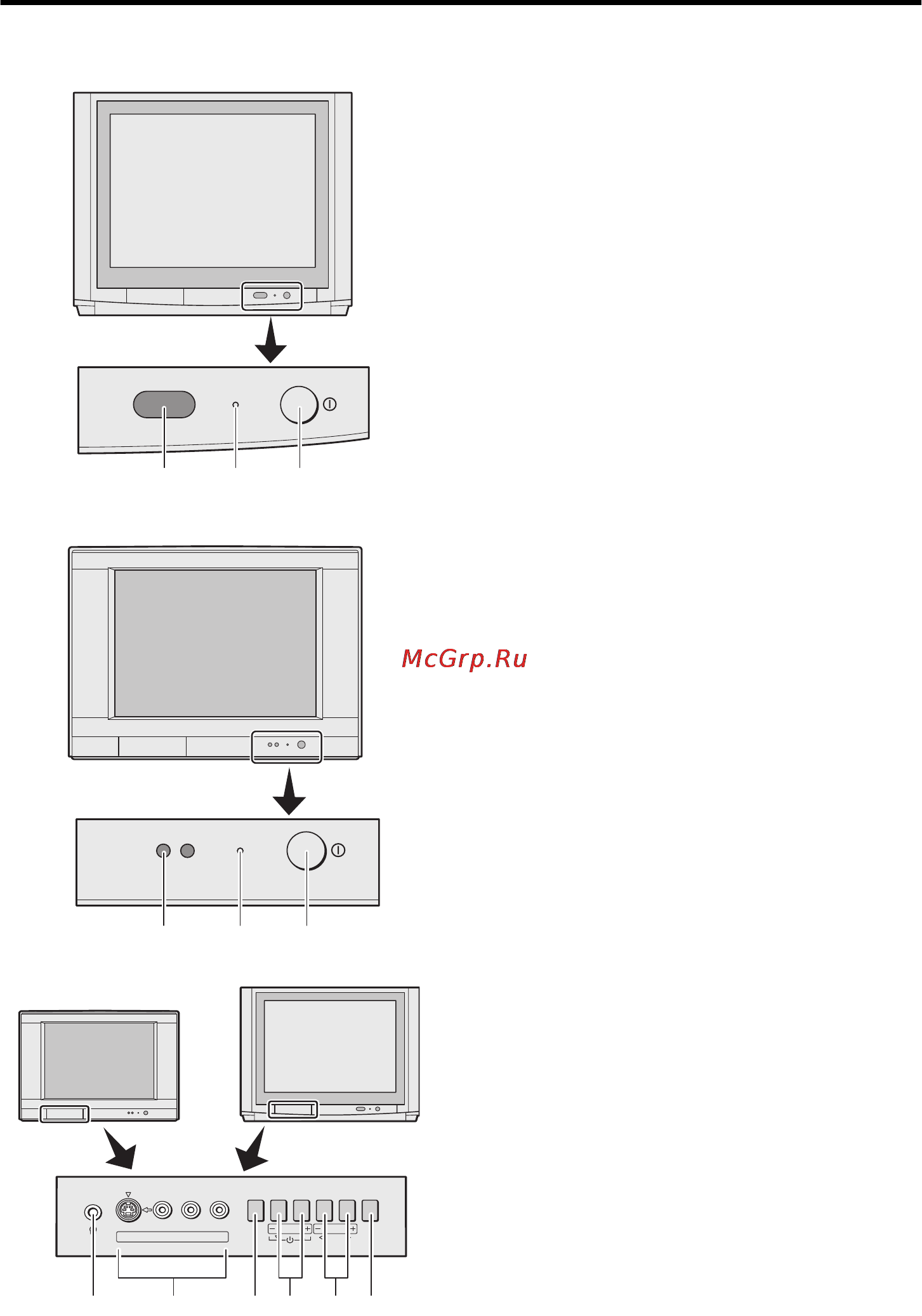 JVC HV-Z29V1 [6/44] Кнопки и функции телевизора