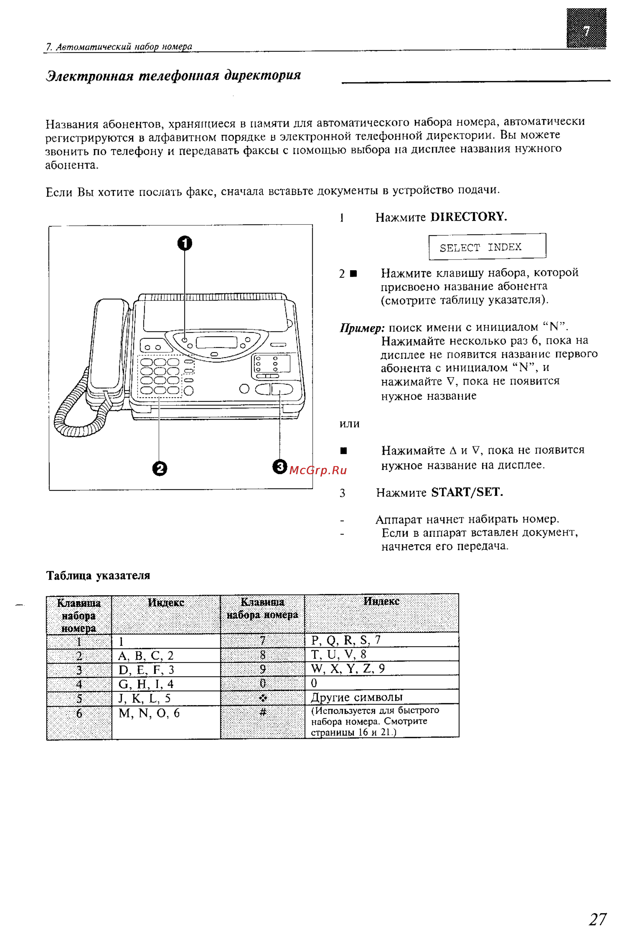 Panasonic KX-F600BX [27/64] Шшл