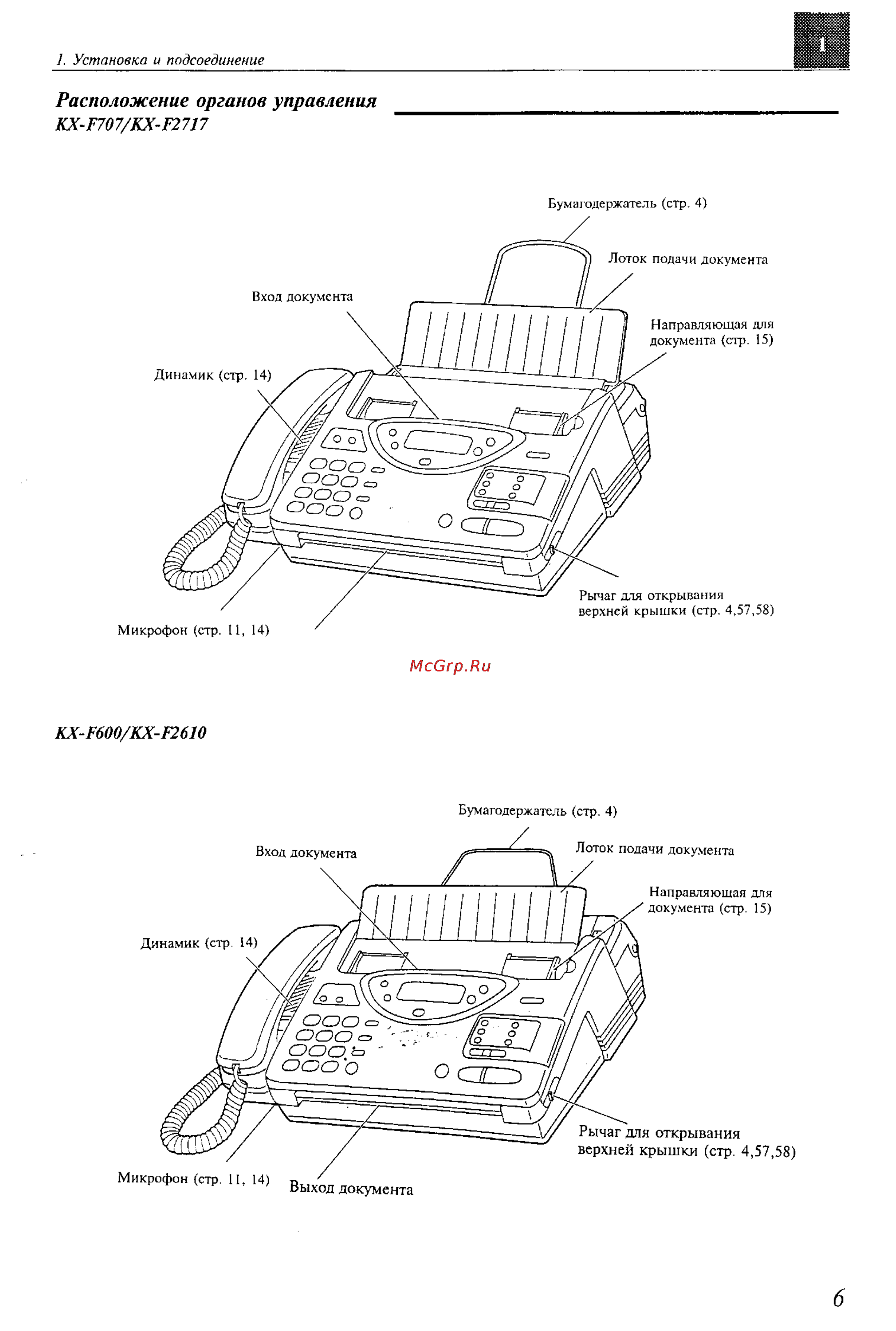 Panasonic KX-F600BX [6/64] Расположение органов управления ________________________________________________