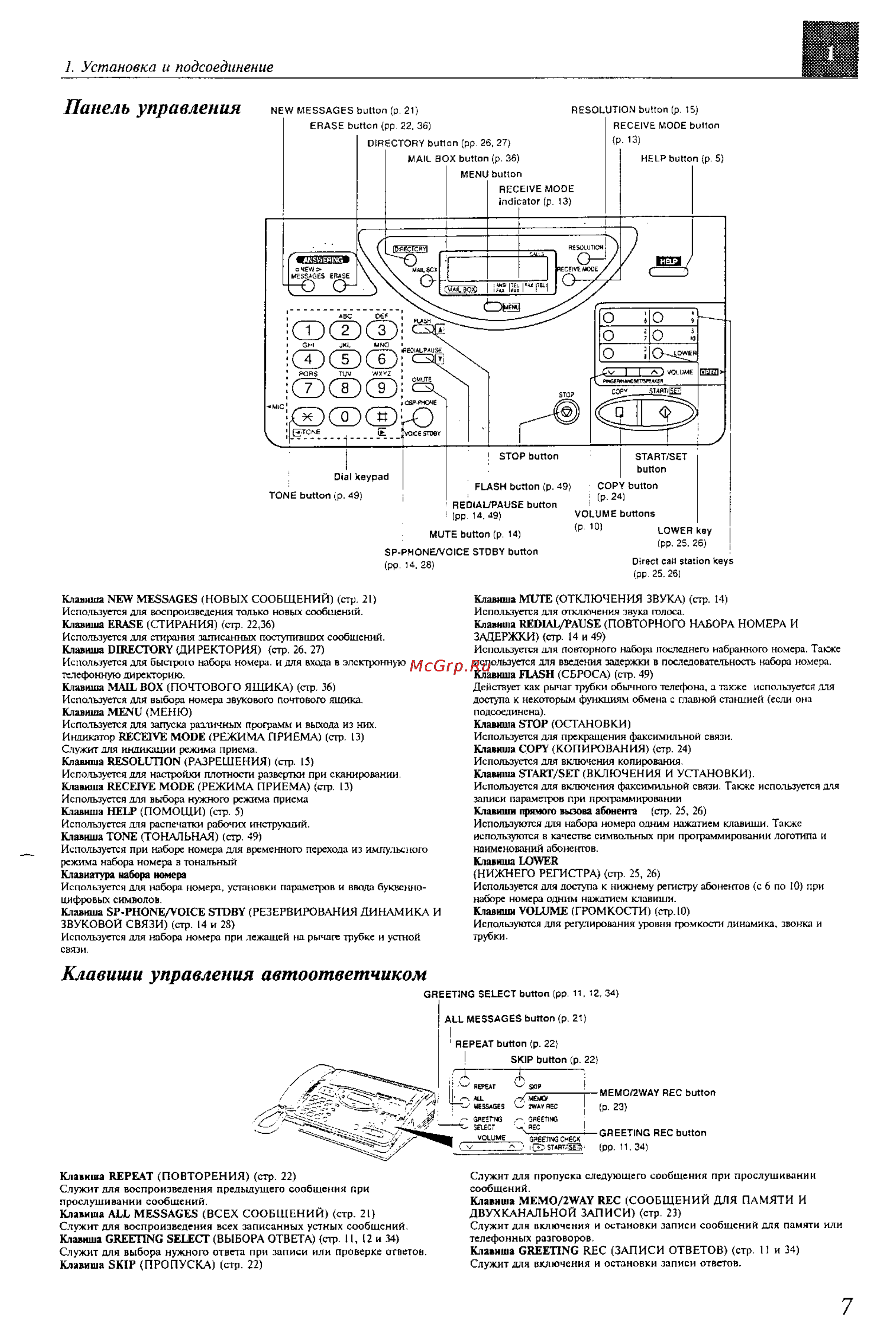 Panasonic KX-F600BX [7/64] Клавиши управления автоответчиком