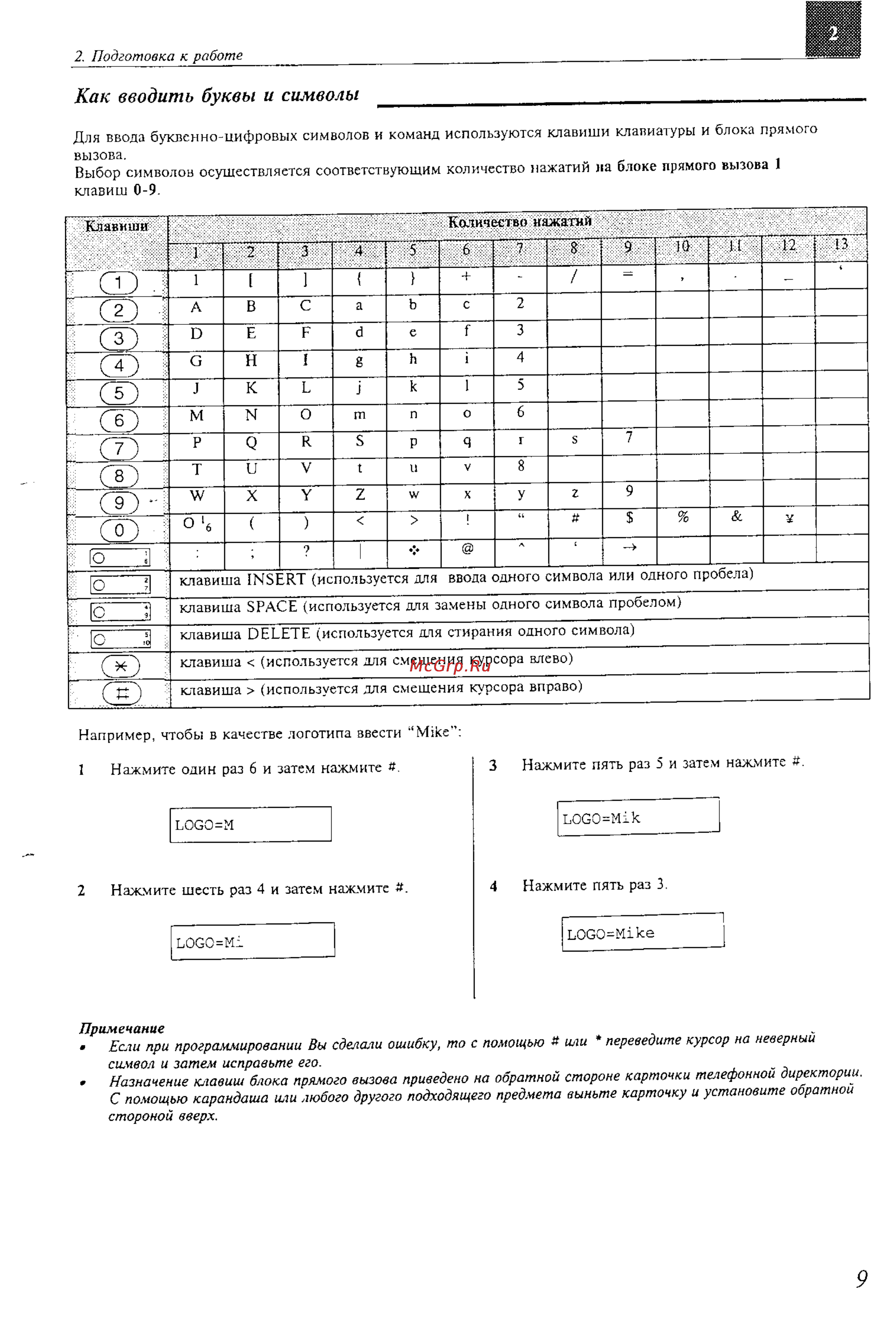 Panasonic KX-F600BX [9/64] Jilli ilili