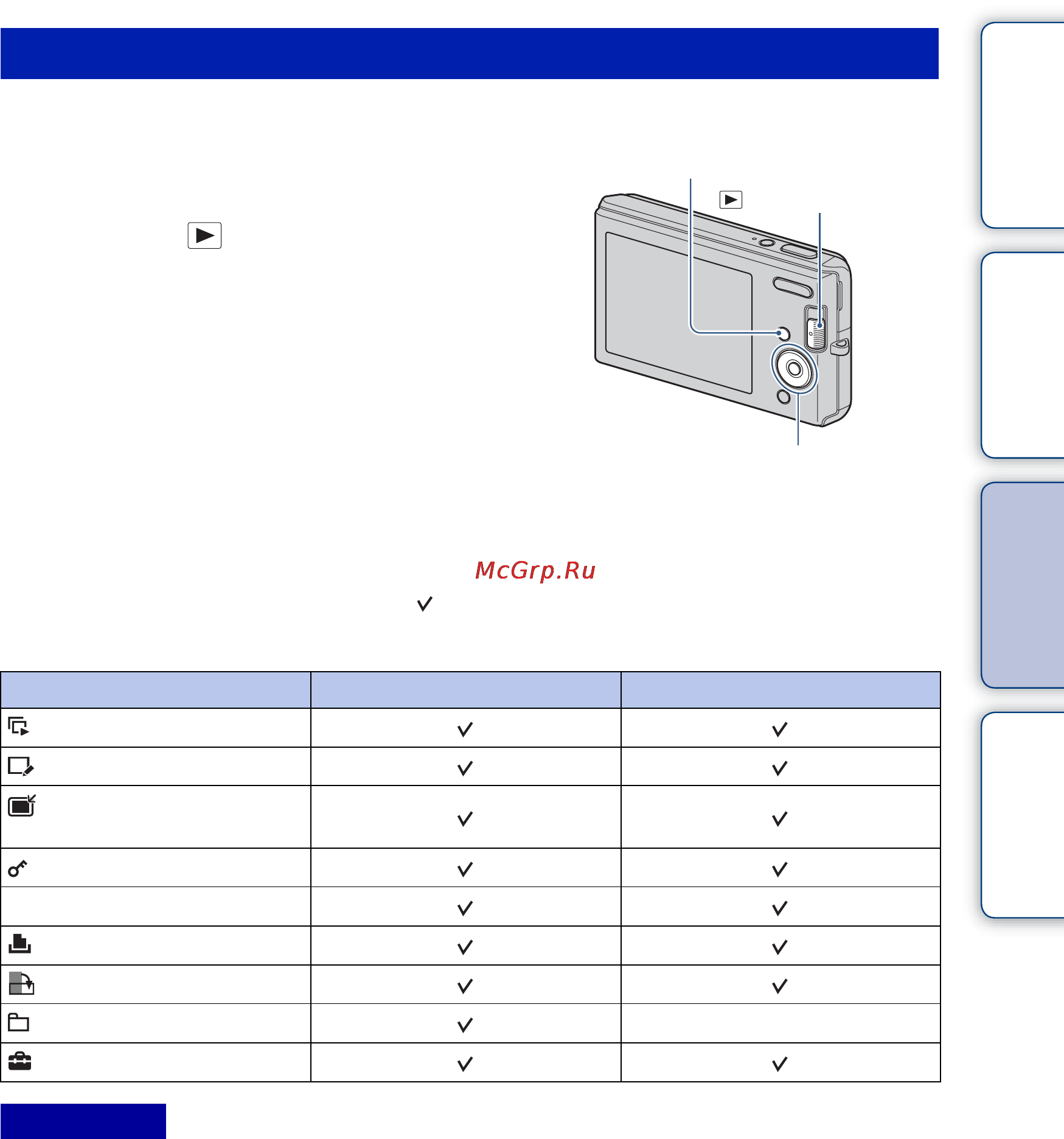 Sony Cyber-Shot DSC-W190 [10/104] Пункты menu просмотр