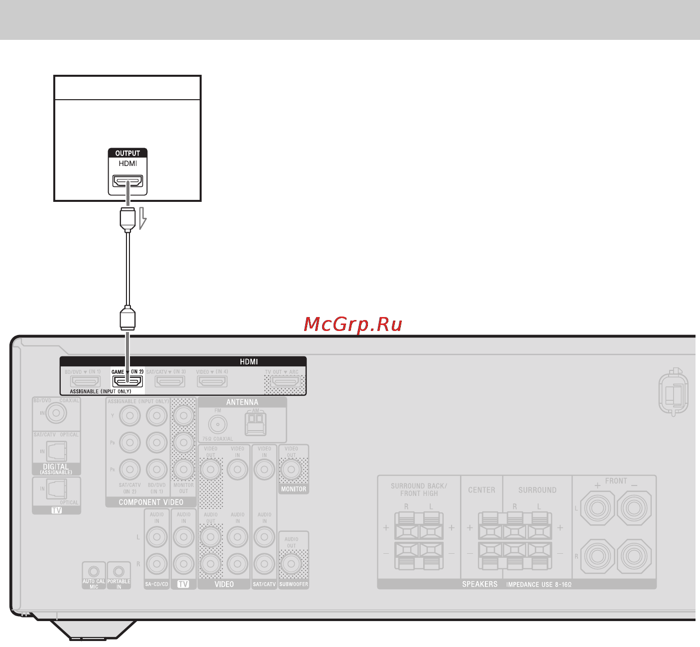 Sony STR-DH520 [28/88] Подключение playstation 3