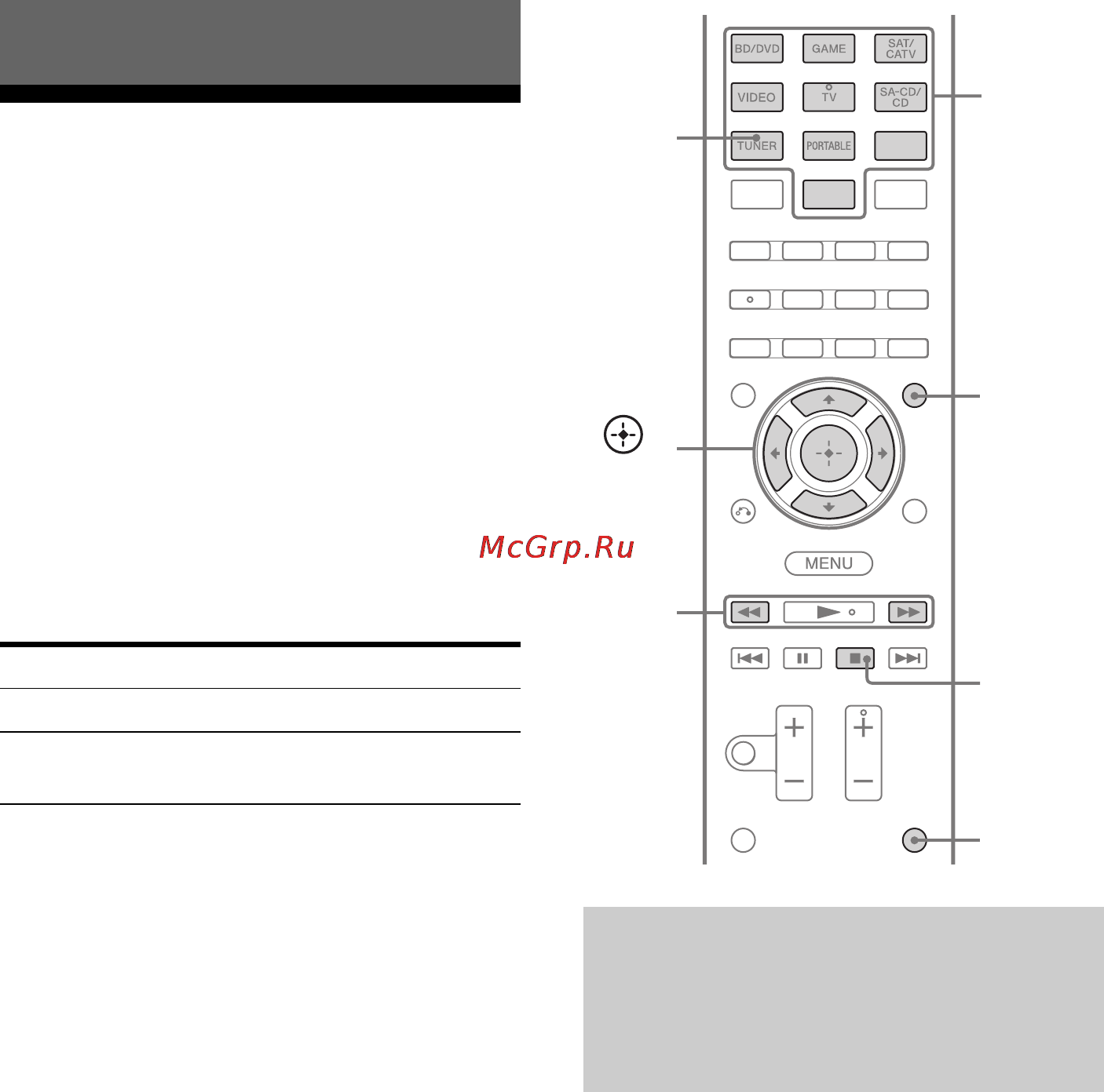 Sony STR-DH520 [44/88] Автоматическая настройка на станцию автоматическая настройка