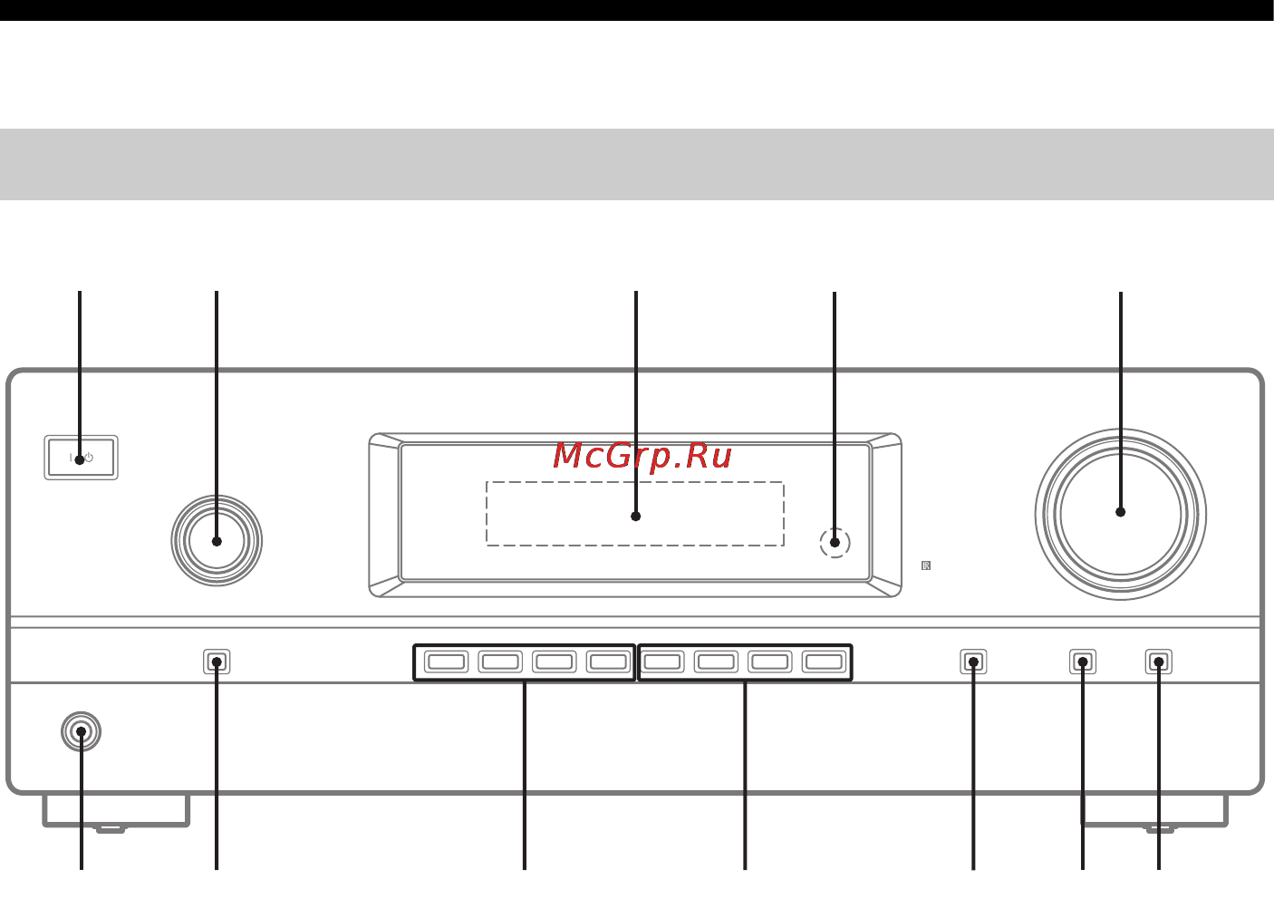Sony STR-DH520 [8/88] Фронтальная панель
