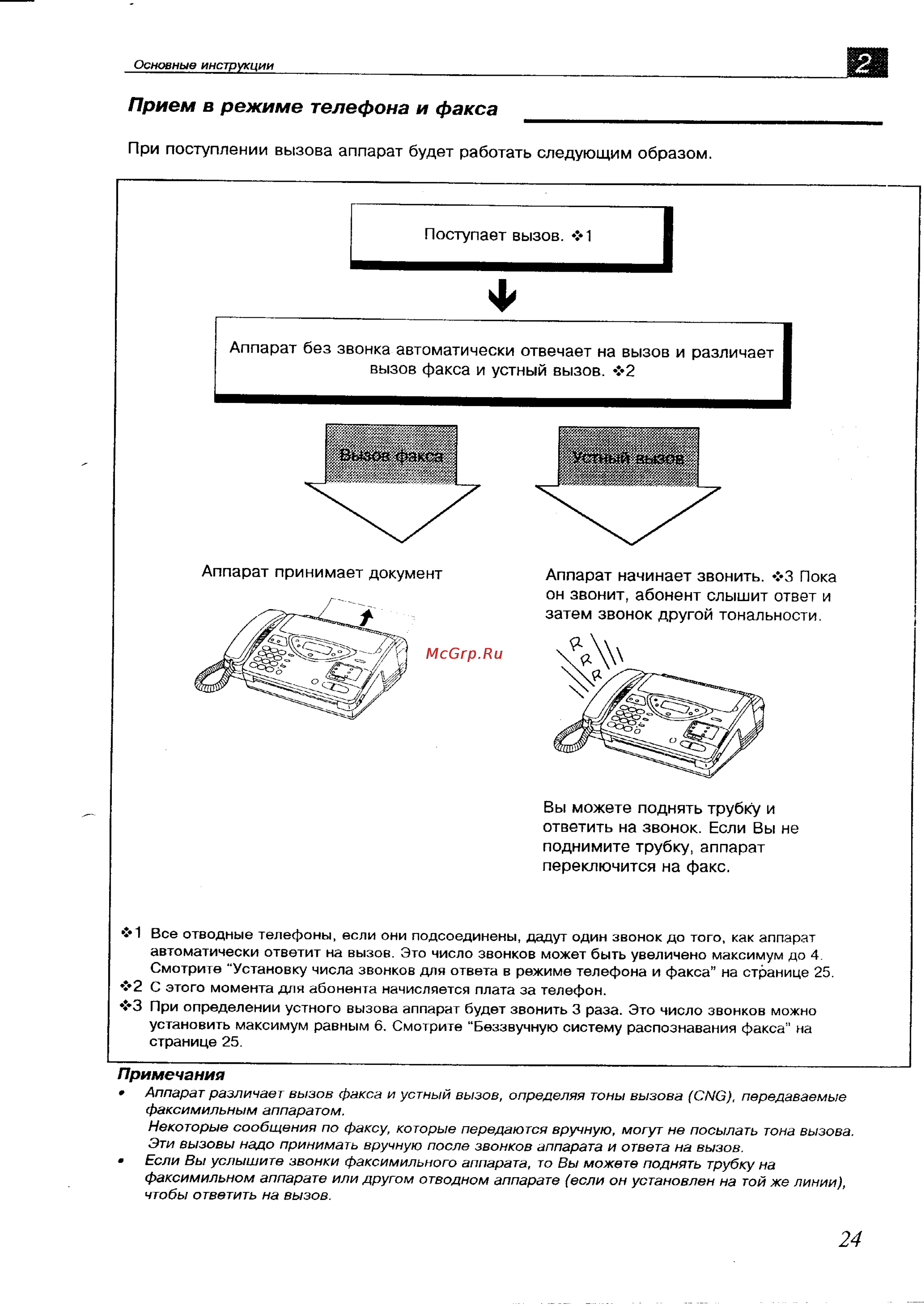 Panasonic KX-F700BX [24/82] Прием в режиме телефона и факса