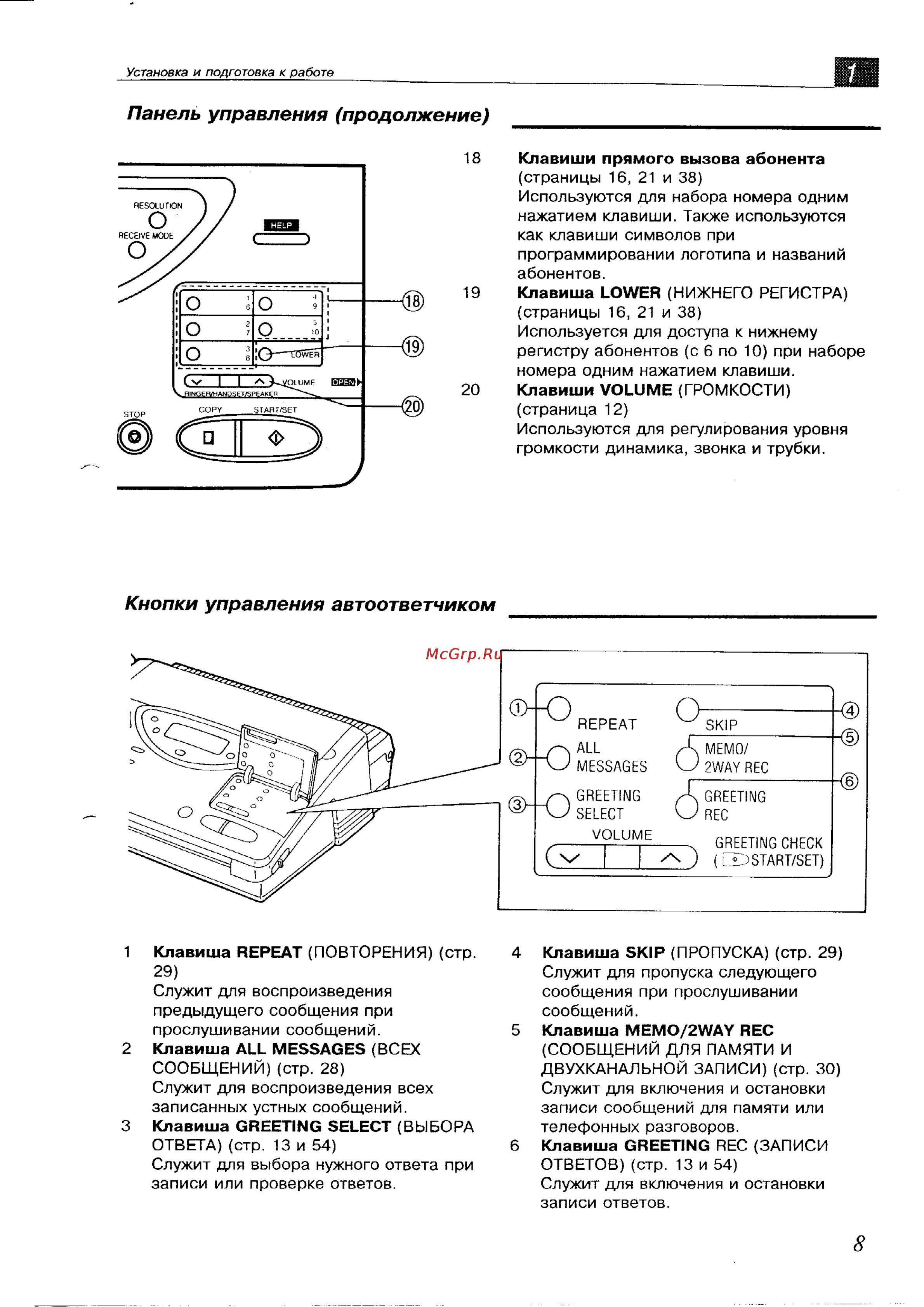 Panasonic KX-F700BX [8/82] Кнопки управления автоответчиком