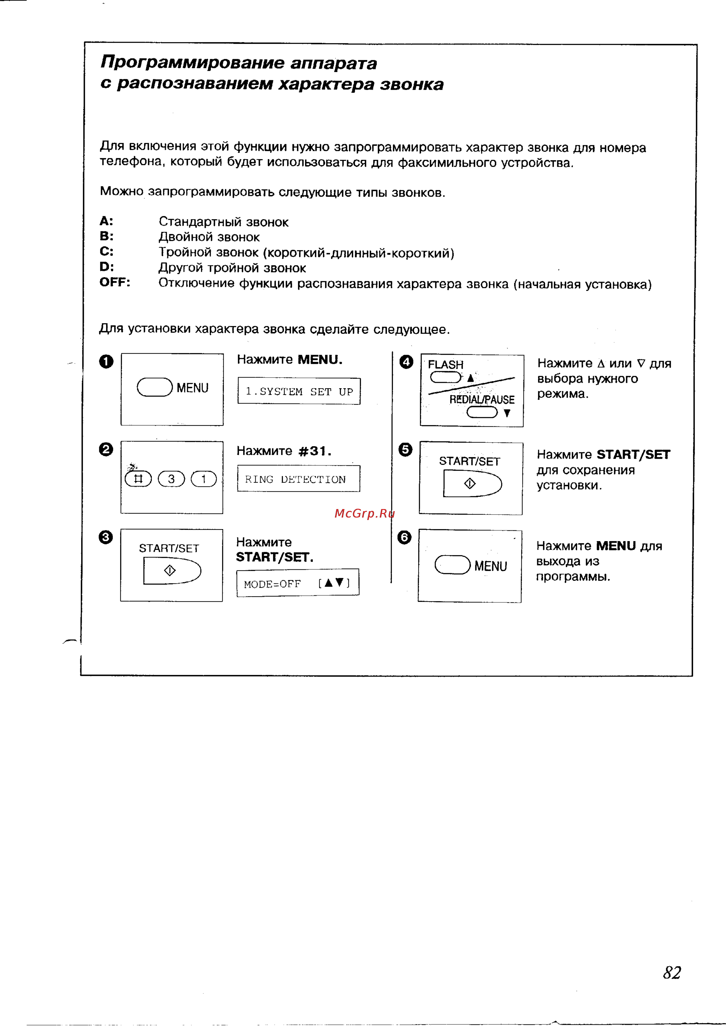 Panasonic KX-F700BX [82/82] Программирование аппарата с распознаванием характера звонка
