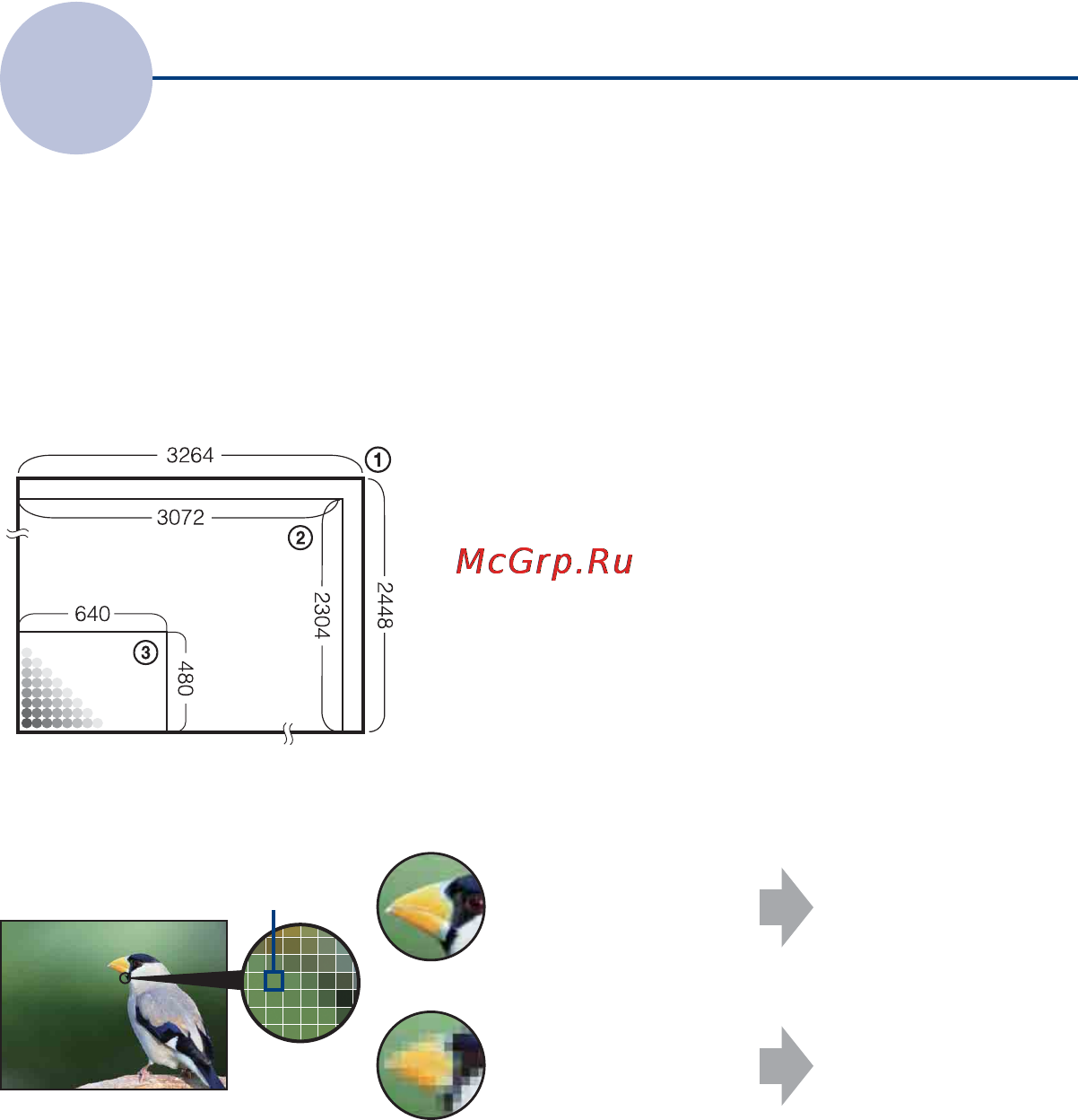 Sony Cyber-Shot DSC-W110 [12/142] Качество