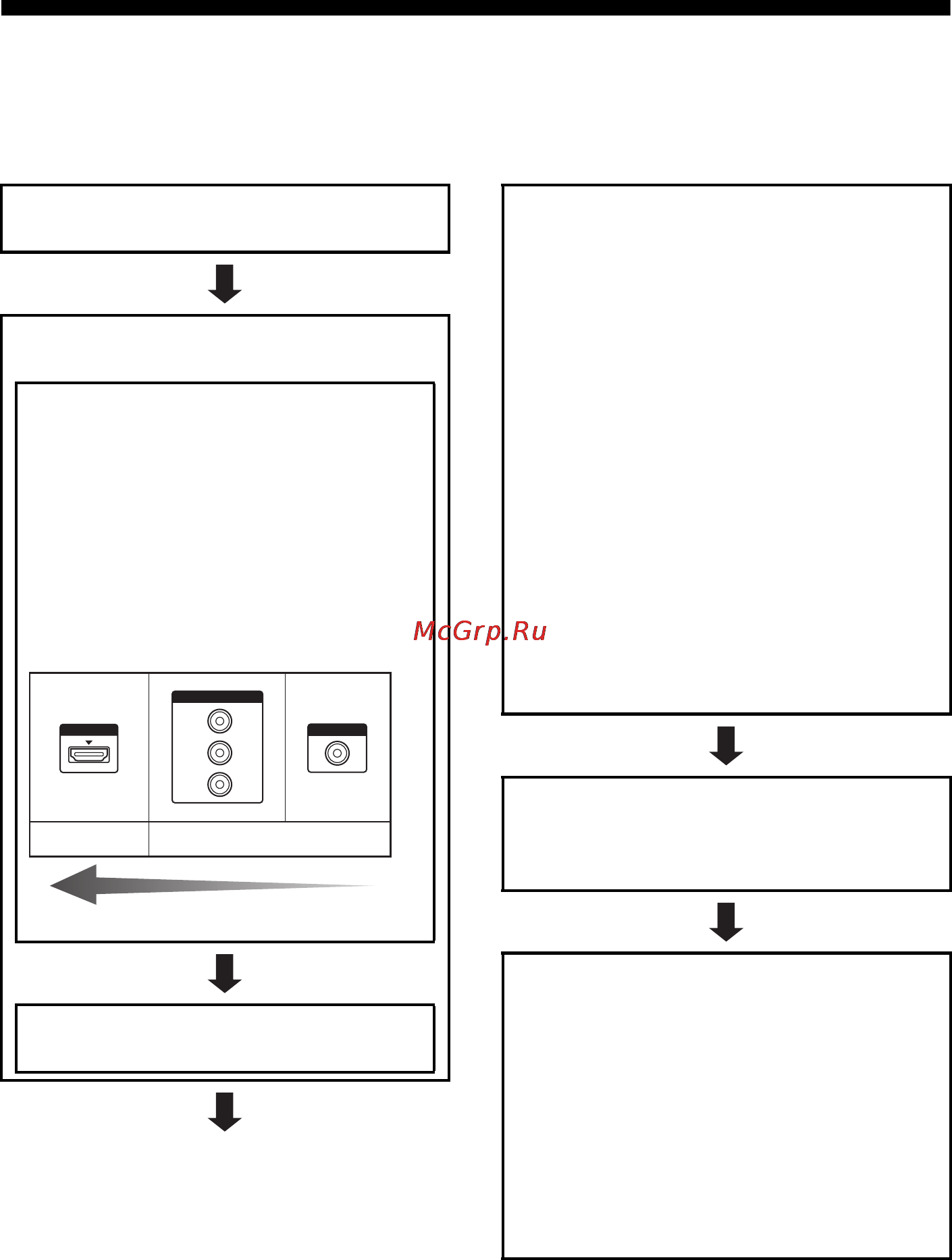 Sony STR-DH720 [18/104] Подготовка к эксплуатации