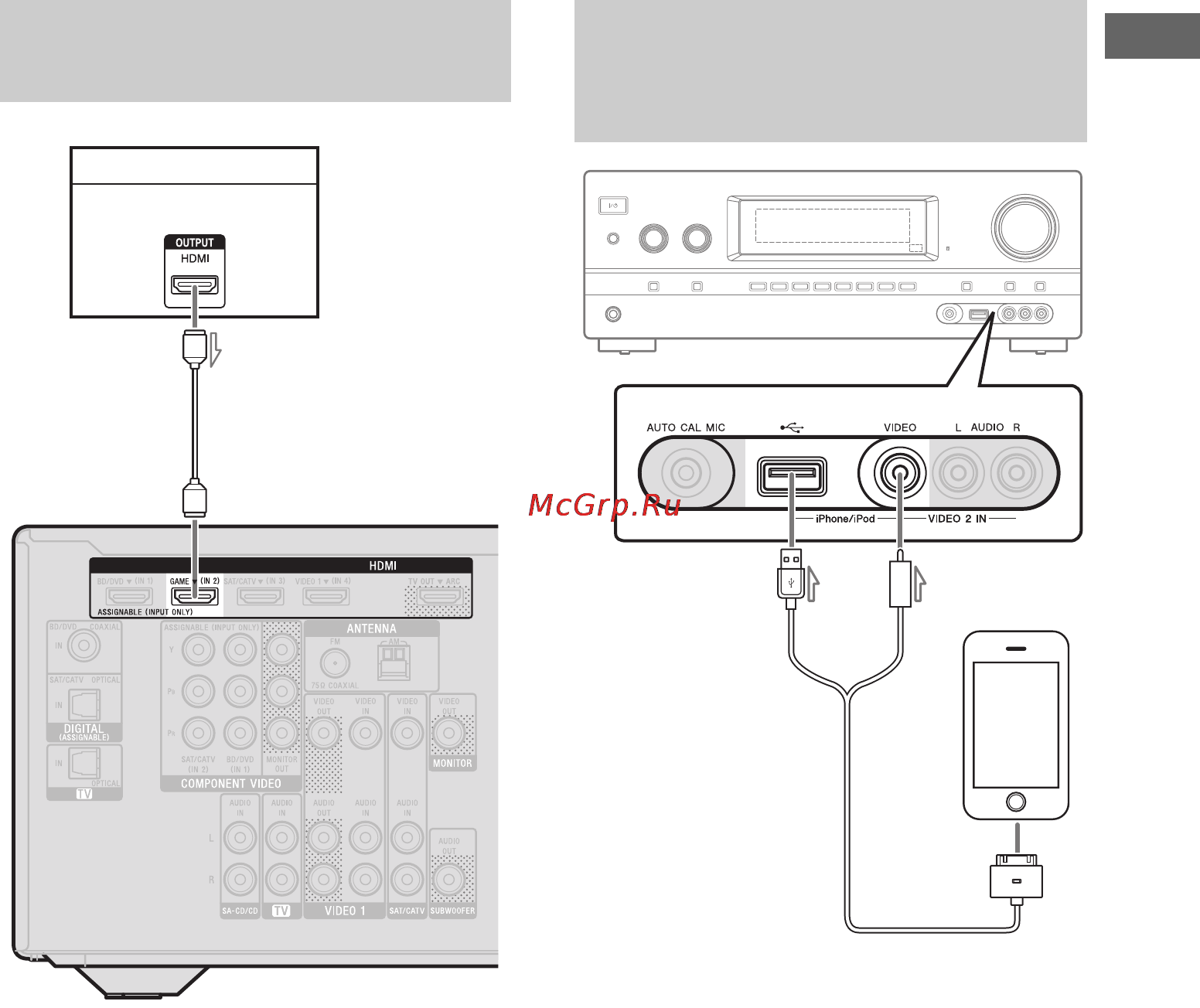 Sony STR-DH720 [29/104] Подключение iphone ipod для просмотра видеоматериалов
