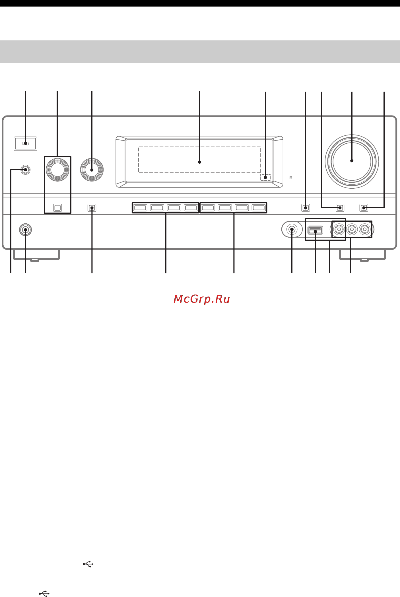 Sony STR-DH720 [8/104] Описание и расположение частей