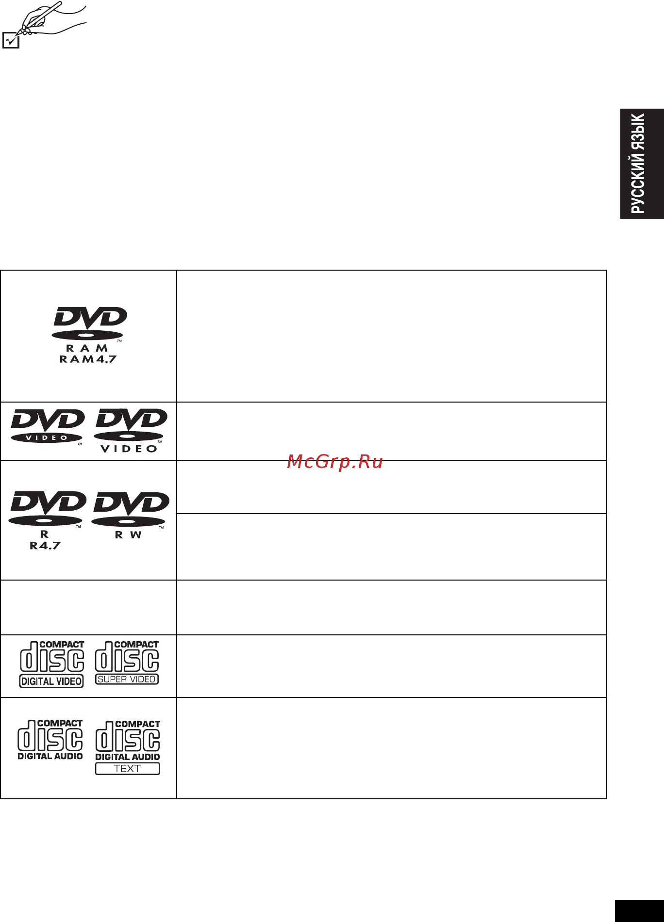 Panasonic DVD-LS90 [5/27] Аксессуары