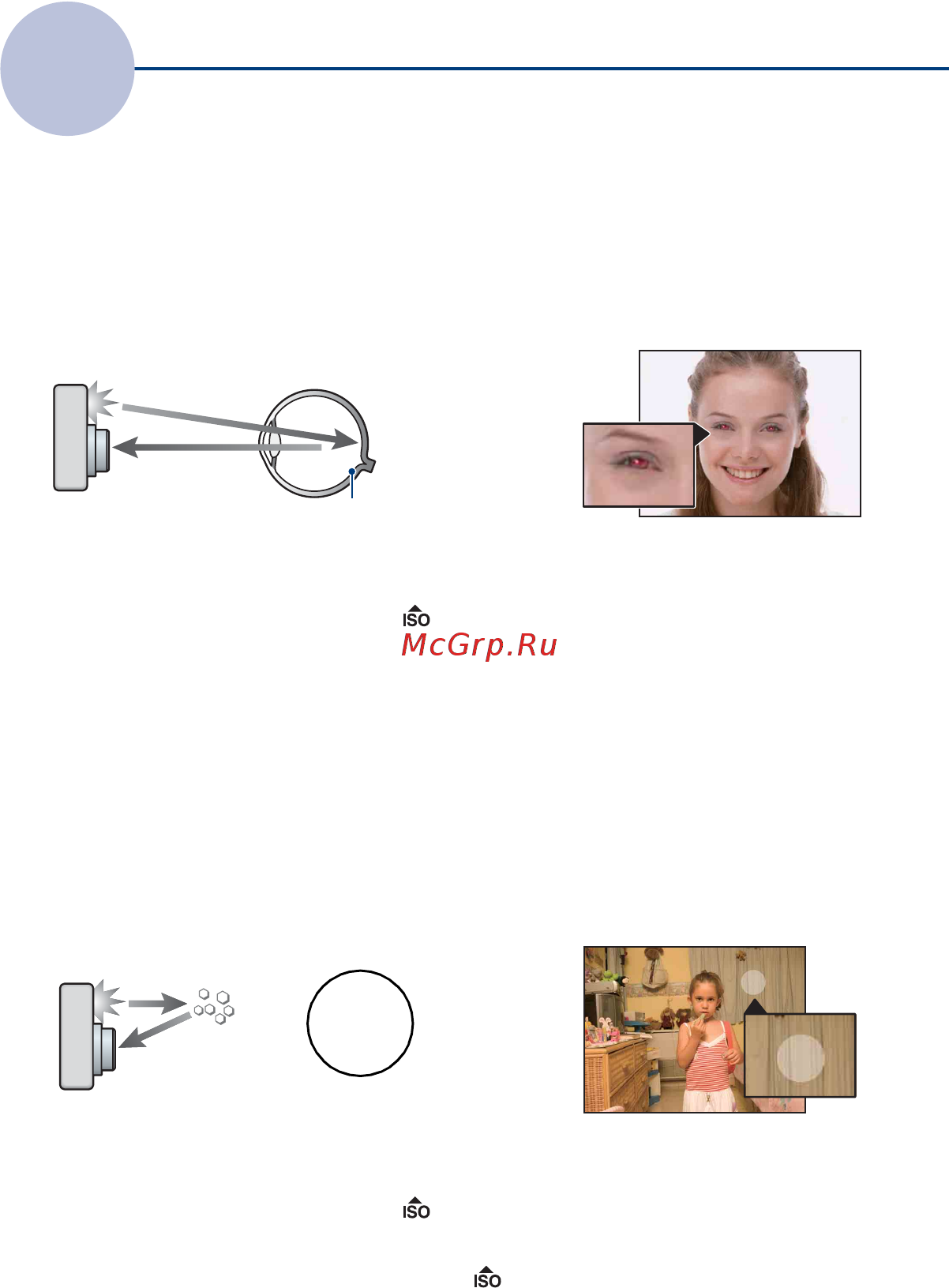 Sony Cyber-Shot DSC-W120 [15/141] Вспышка