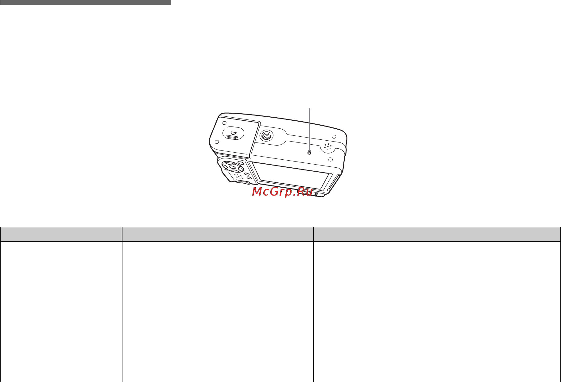 Sony Cyber-Shot DSC-W1 [112/276] Óñò²àíåíèå íåèñï²àâíîñòåé