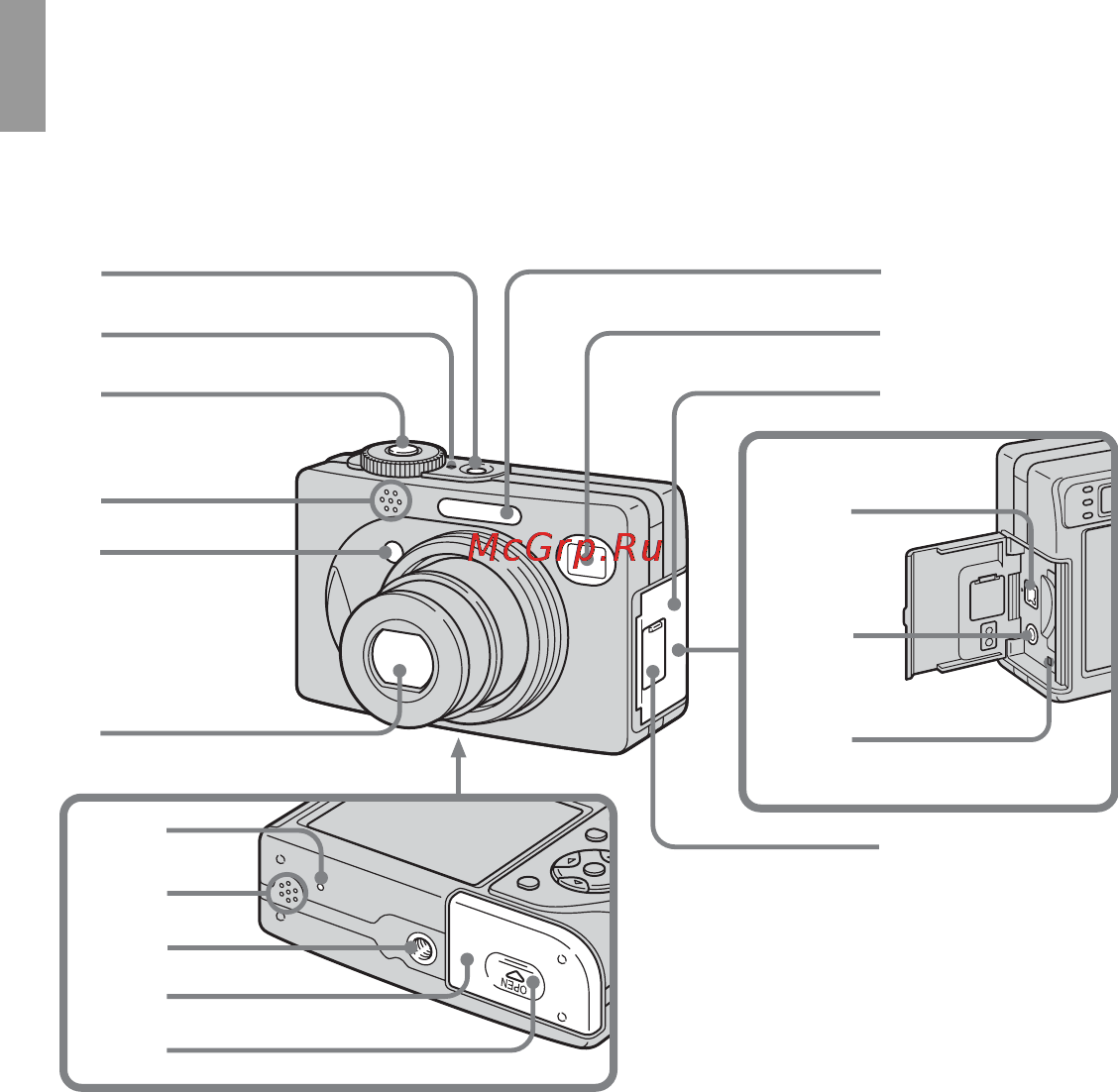 Sony Cyber-Shot DSC-W1 [156/276] Delarnas namn