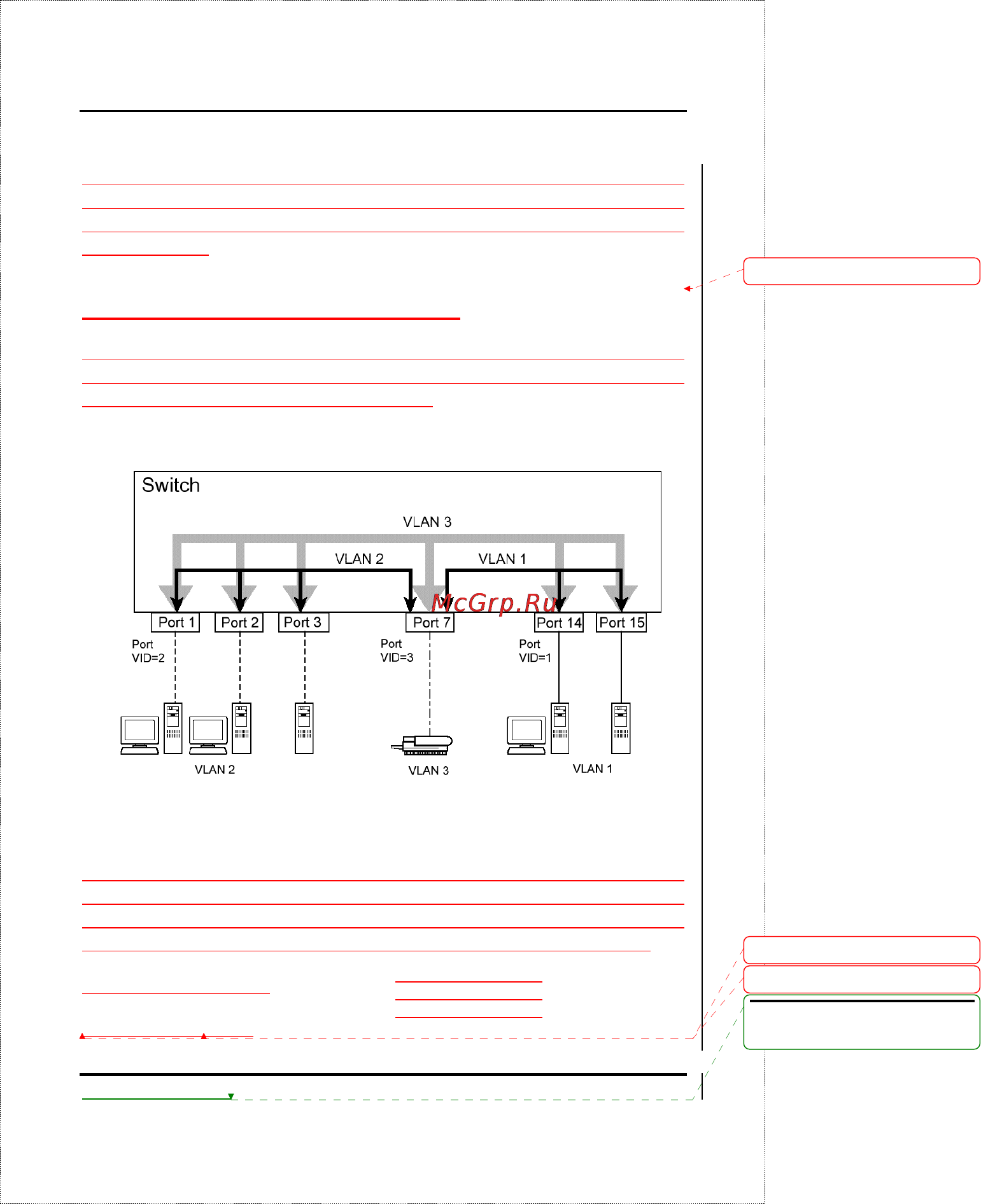 D-Link DES-2108/E [55/199] Sharing resources across vlans
