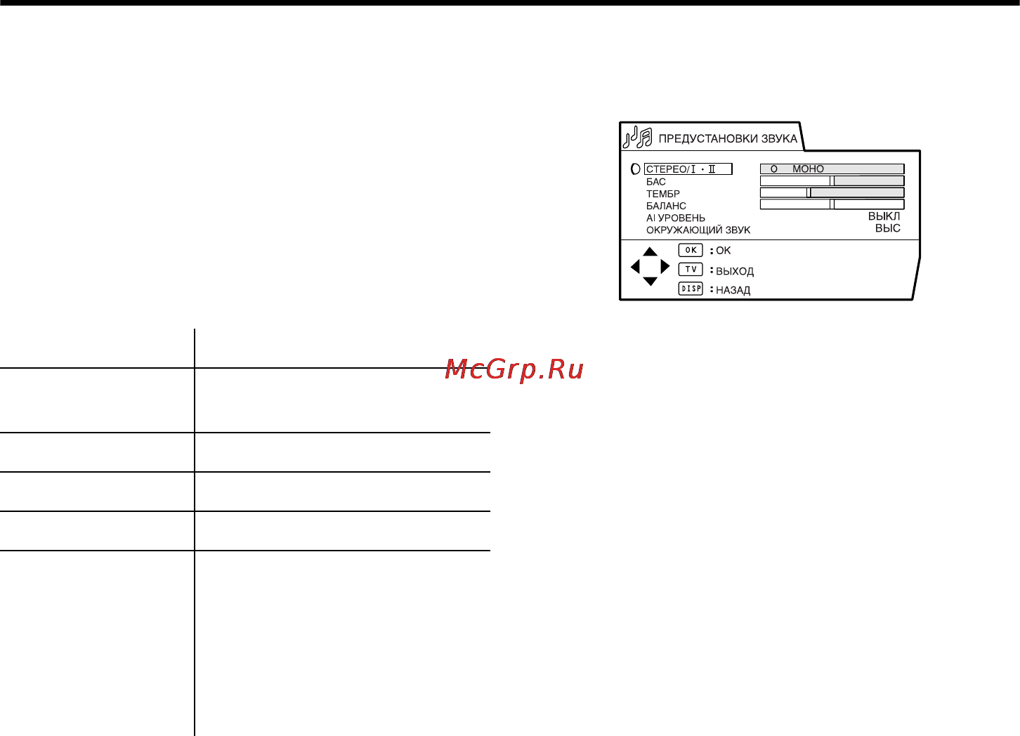 JVC HV-29WH21 [22/38] Меню предустановки звука
