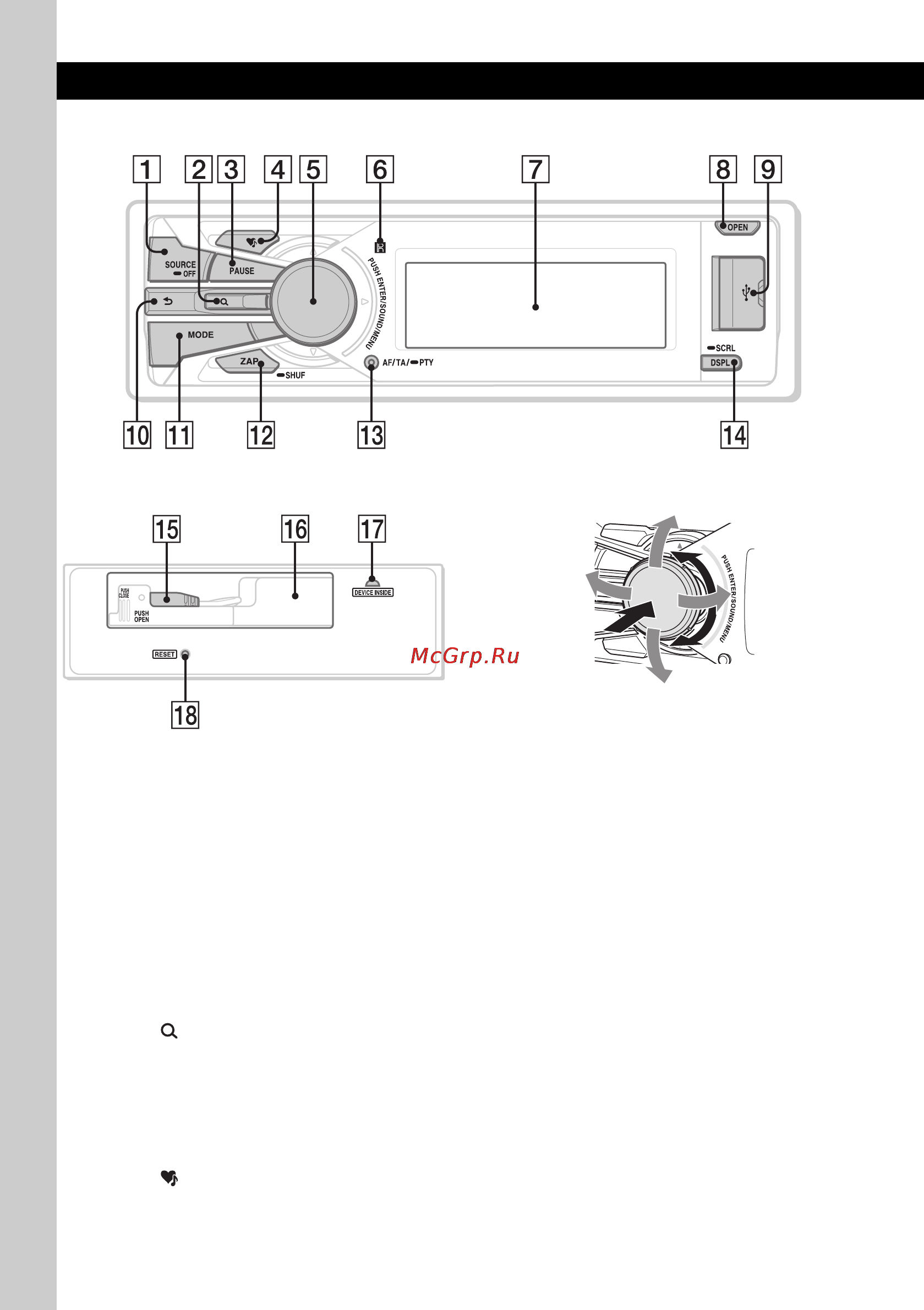 Sony DSX-S200X [8/34] Основное устройство