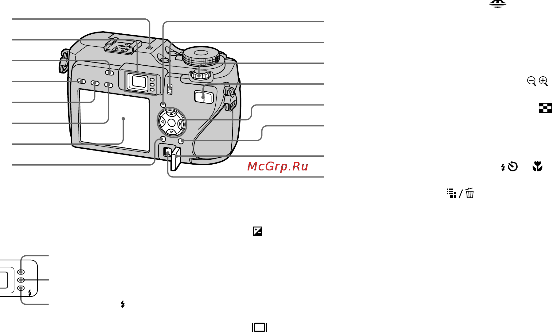 Sony Cyber-Shot DSC-V3 Инструкция по эксплуатации онлайн [10/344] 40206