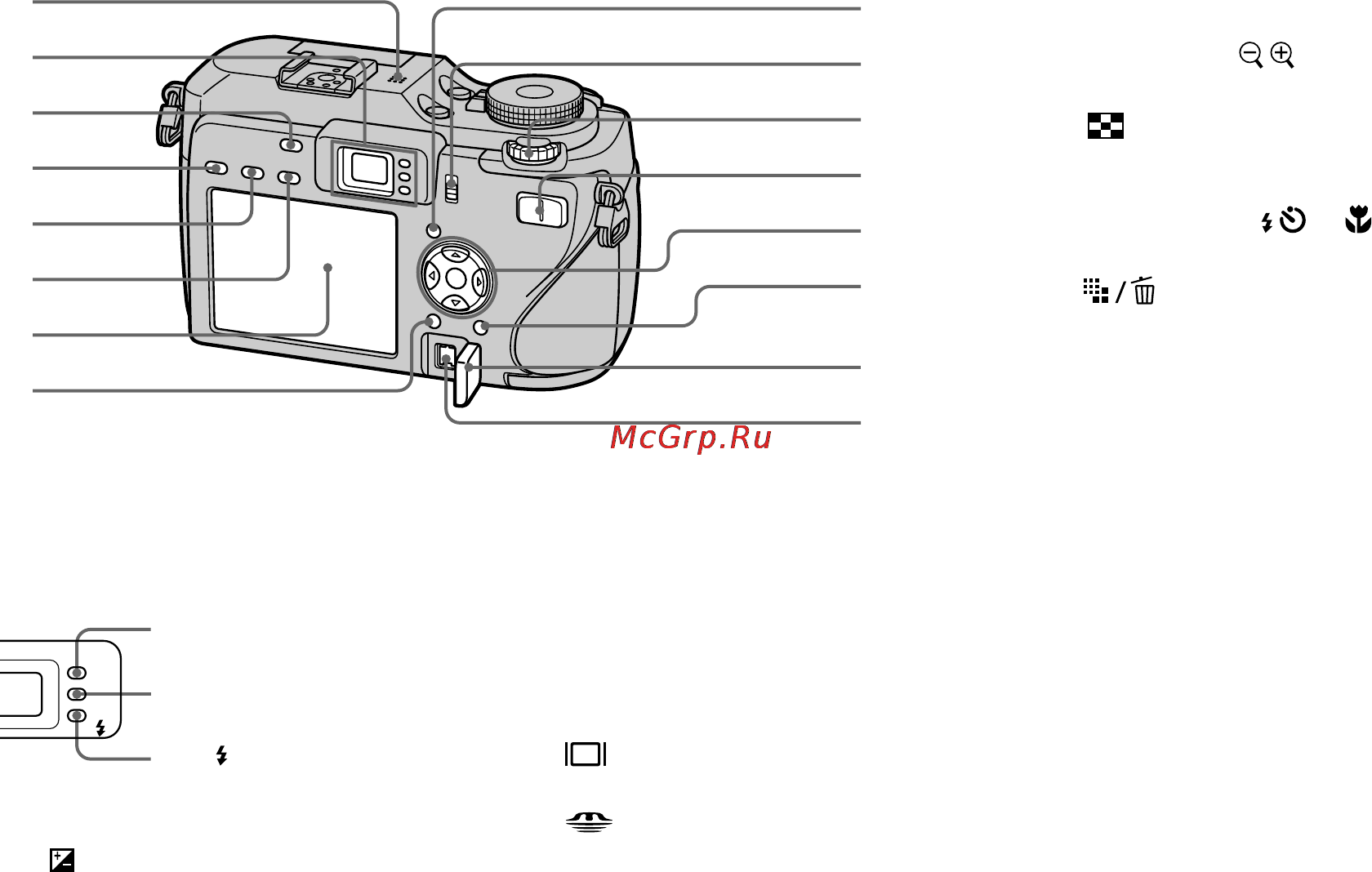 Sony Cyber-Shot DSC-V3 Инструкция по эксплуатации онлайн [196/344] 40206