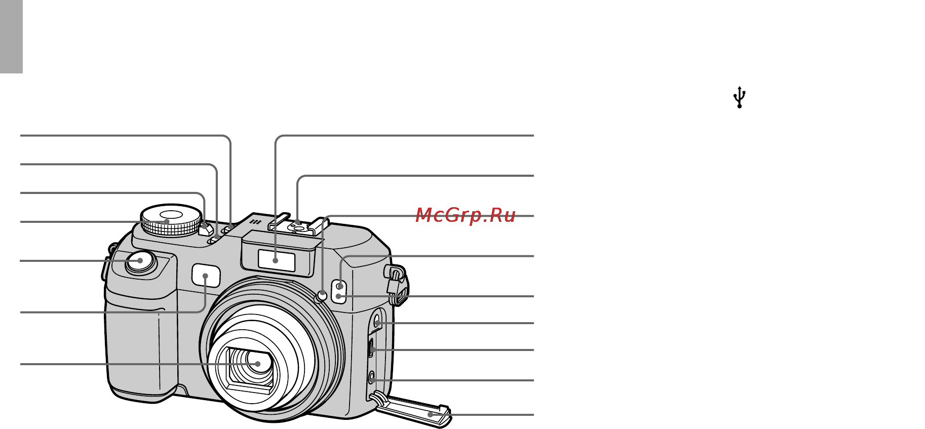 Sony Cyber-Shot DSC-V3 [9/344] Обозначение частей