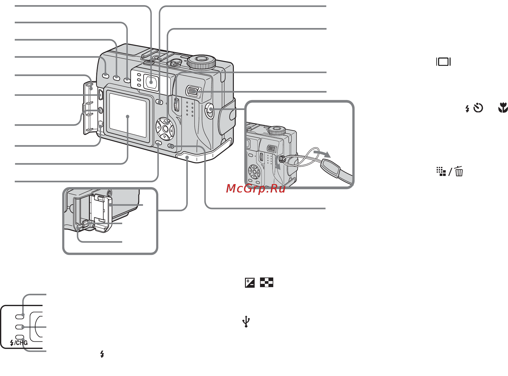 Sony Cyber-Shot DSC-V1 Инструкция по эксплуатации онлайн [9/268] 40212