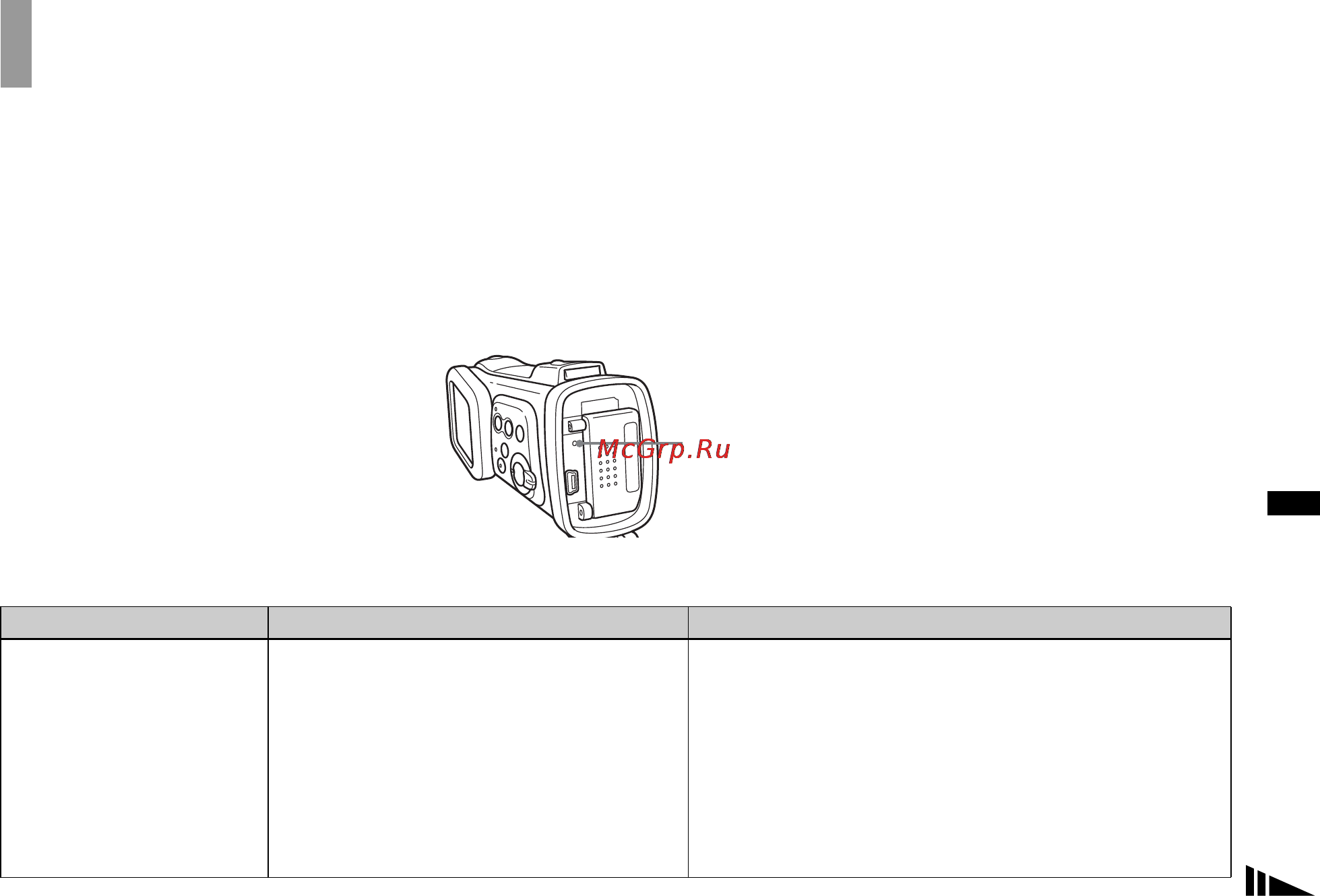 Sony Cyber-Shot DSC-U60 [67/188] Óñò²àíåíèå íåèñï²àâíîñòåé