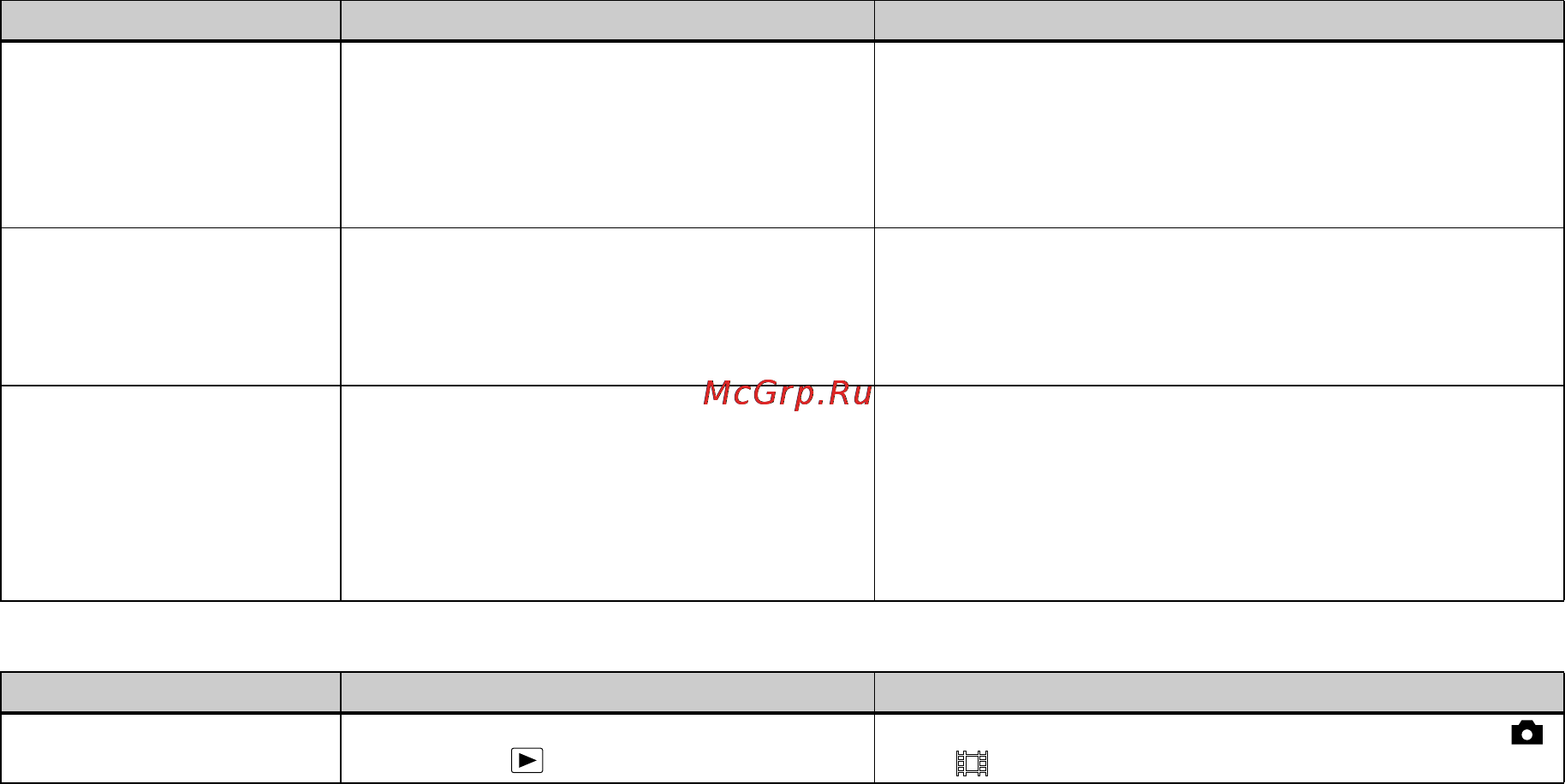 Sony Cyber-Shot DSC-U60 [68/188] Съемка неподвижных изображений фильмов