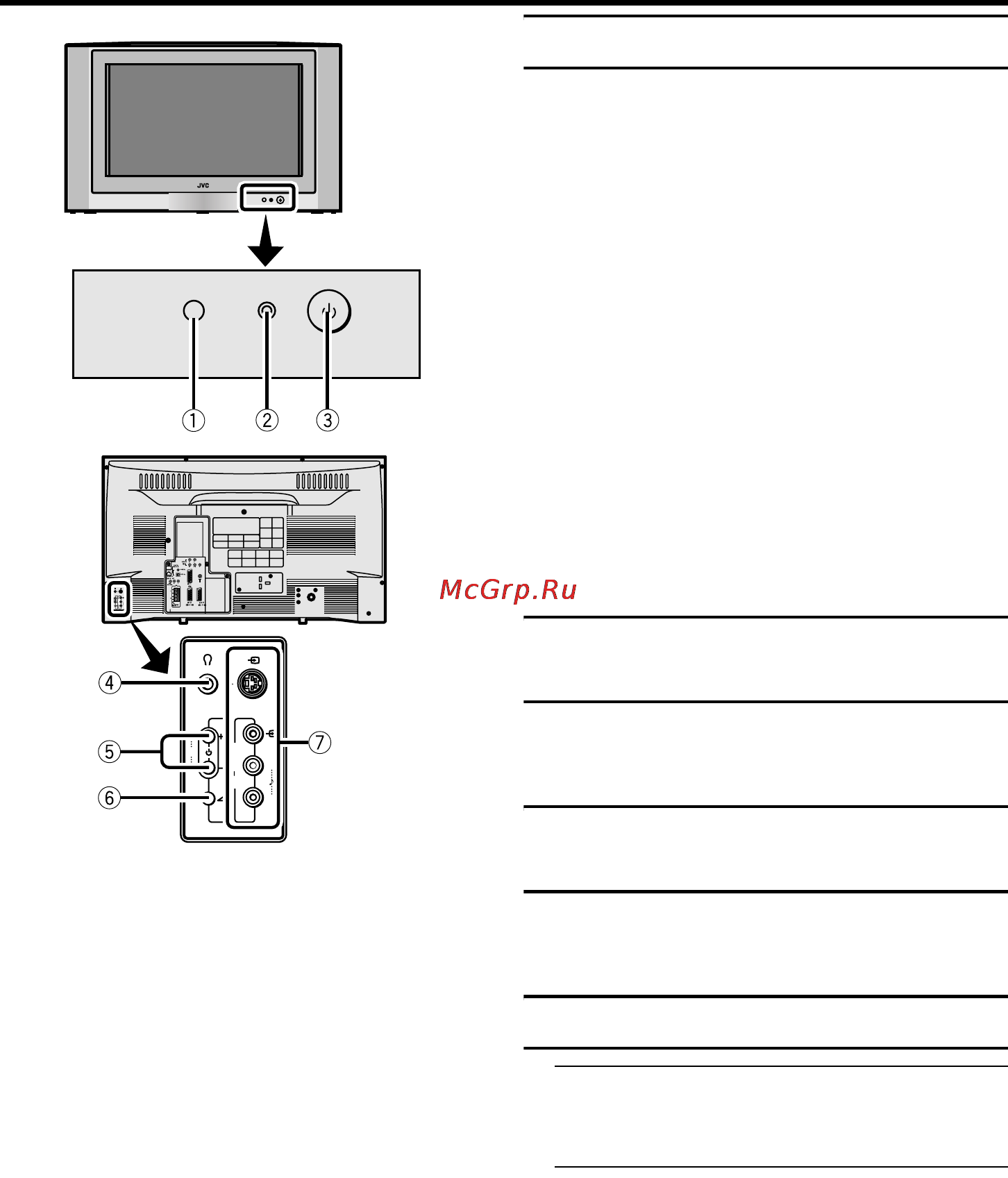 JVC HV-32D25EU [10/353] Кнопки на телевизоре и их назначение
