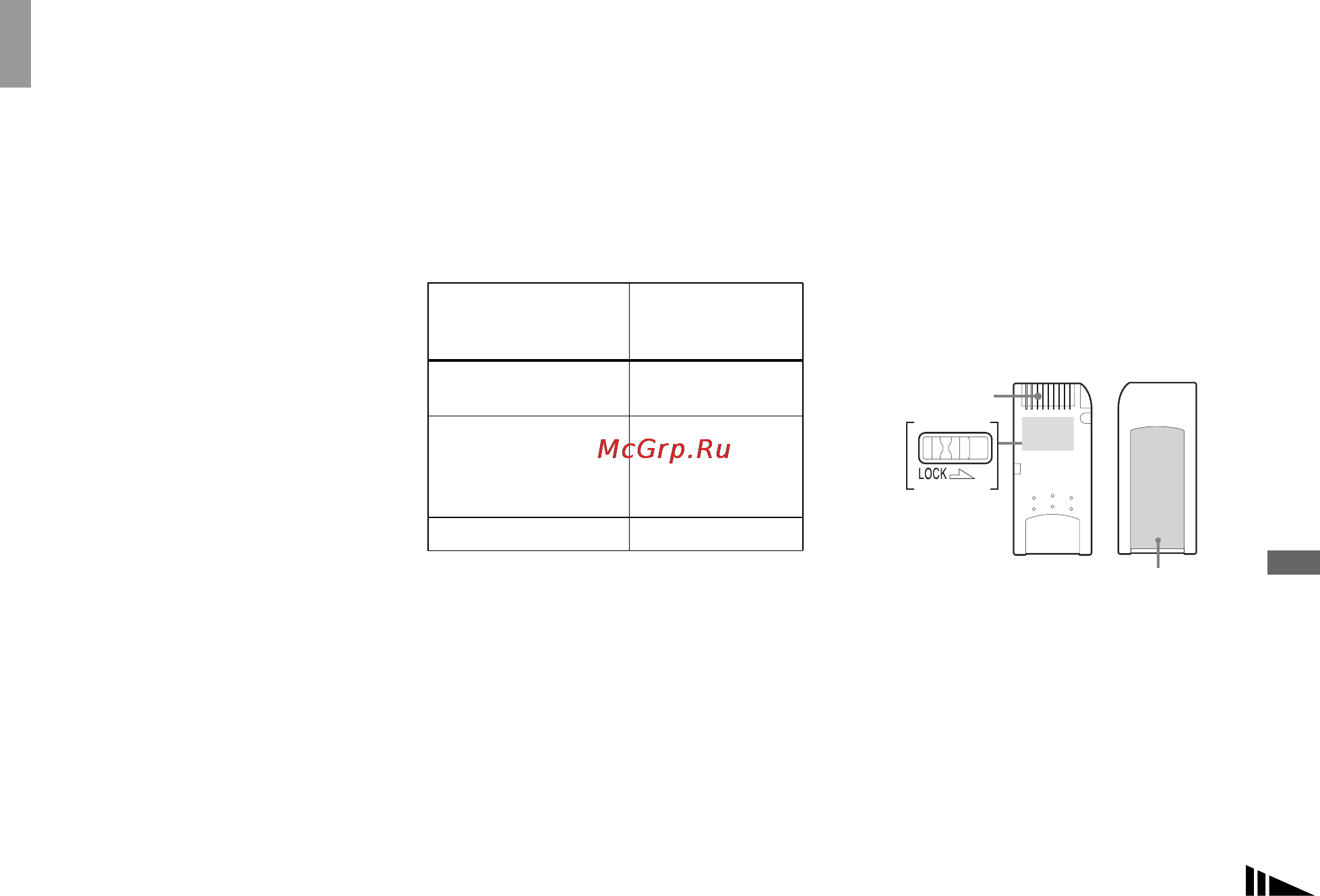 Sony Cyber-Shot DSC-U30 [79/168] O плате памяти memory stick