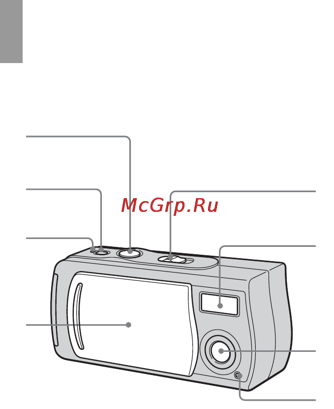 Sony Cyber-Shot DSC-U20 [8/212] Обозначение частей