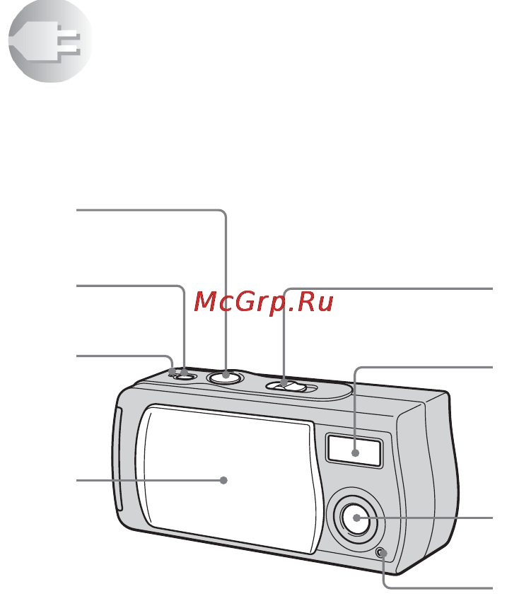 Sony Cyber-Shot DSC-U10 [112/204] Delarnas namn